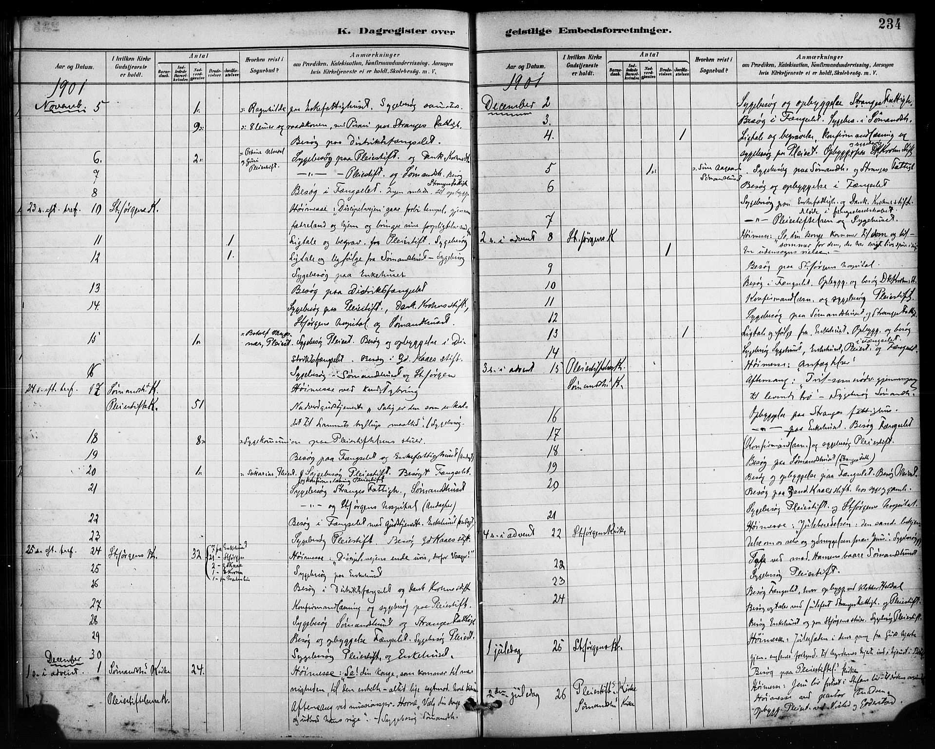 St. Jørgens hospital og Årstad sokneprestembete, AV/SAB-A-99934: Parish register (official) no. A 13, 1886-1906, p. 234