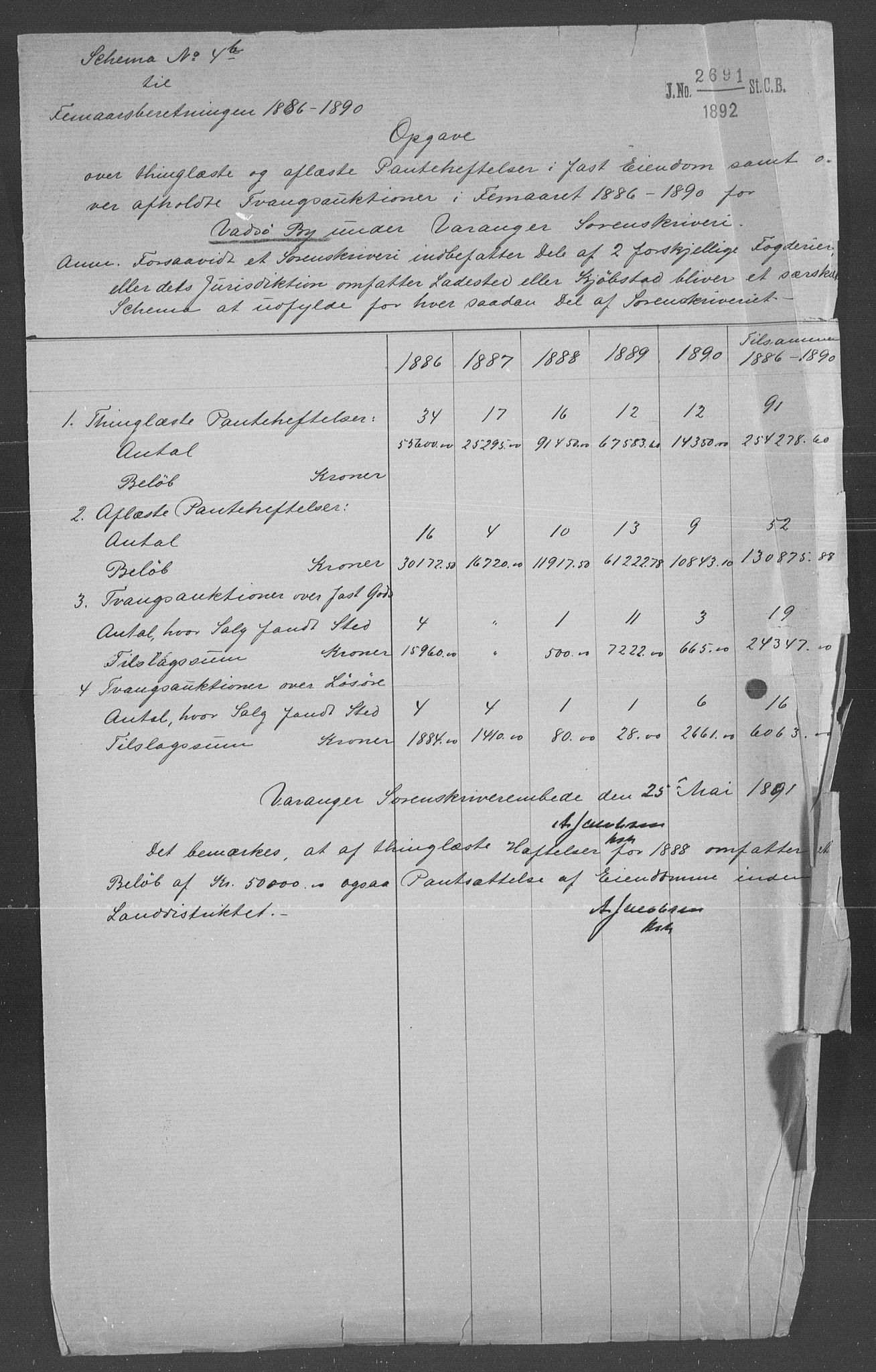 Statistisk sentralbyrå, Næringsøkonomiske emner, Generelt - Amtmennenes femårsberetninger, AV/RA-S-2233/F/Fa/L0070: --, 1886-1890, p. 91