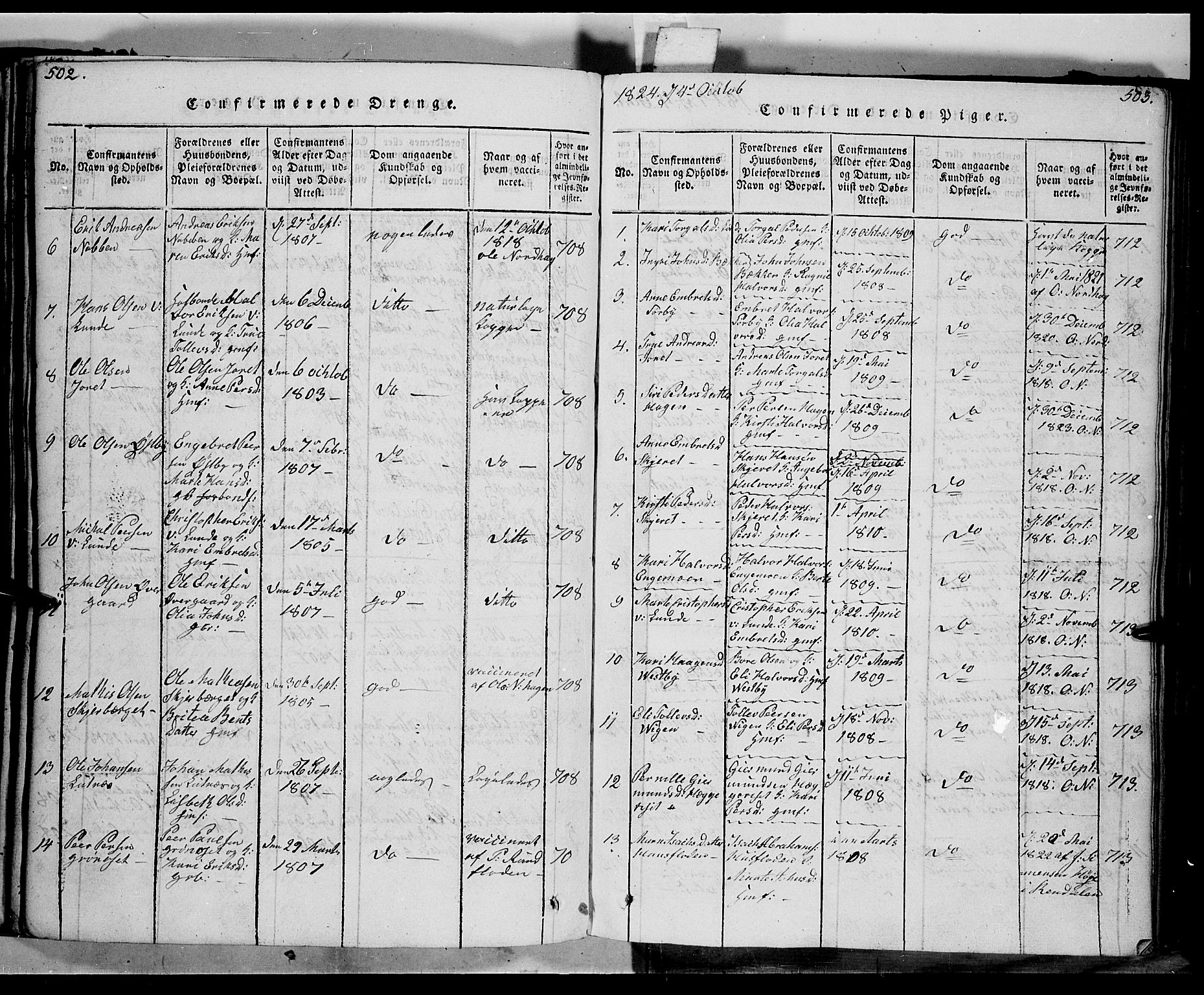 Trysil prestekontor, SAH/PREST-046/H/Ha/Haa/L0003: Parish register (official) no. 3 /1, 1814-1841, p. 502-503