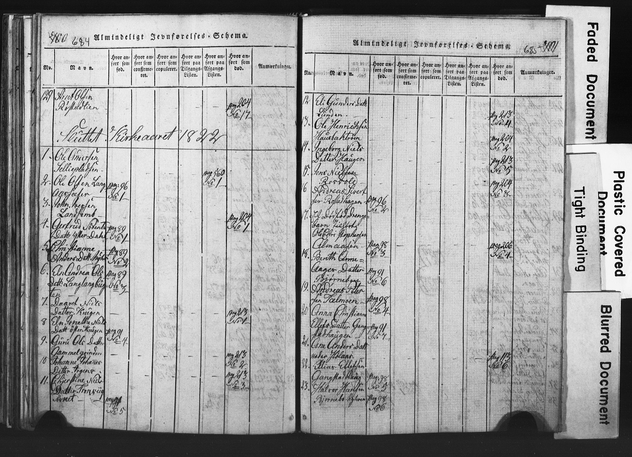 Ministerialprotokoller, klokkerbøker og fødselsregistre - Nord-Trøndelag, SAT/A-1458/701/L0017: Parish register (copy) no. 701C01, 1817-1825, p. 684-685