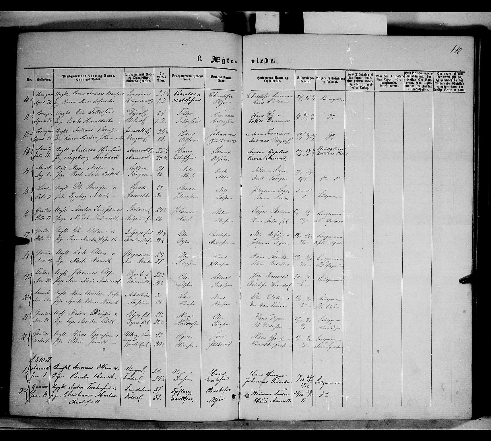 Nordre Land prestekontor, SAH/PREST-124/H/Ha/Haa/L0001: Parish register (official) no. 1, 1860-1871, p. 140
