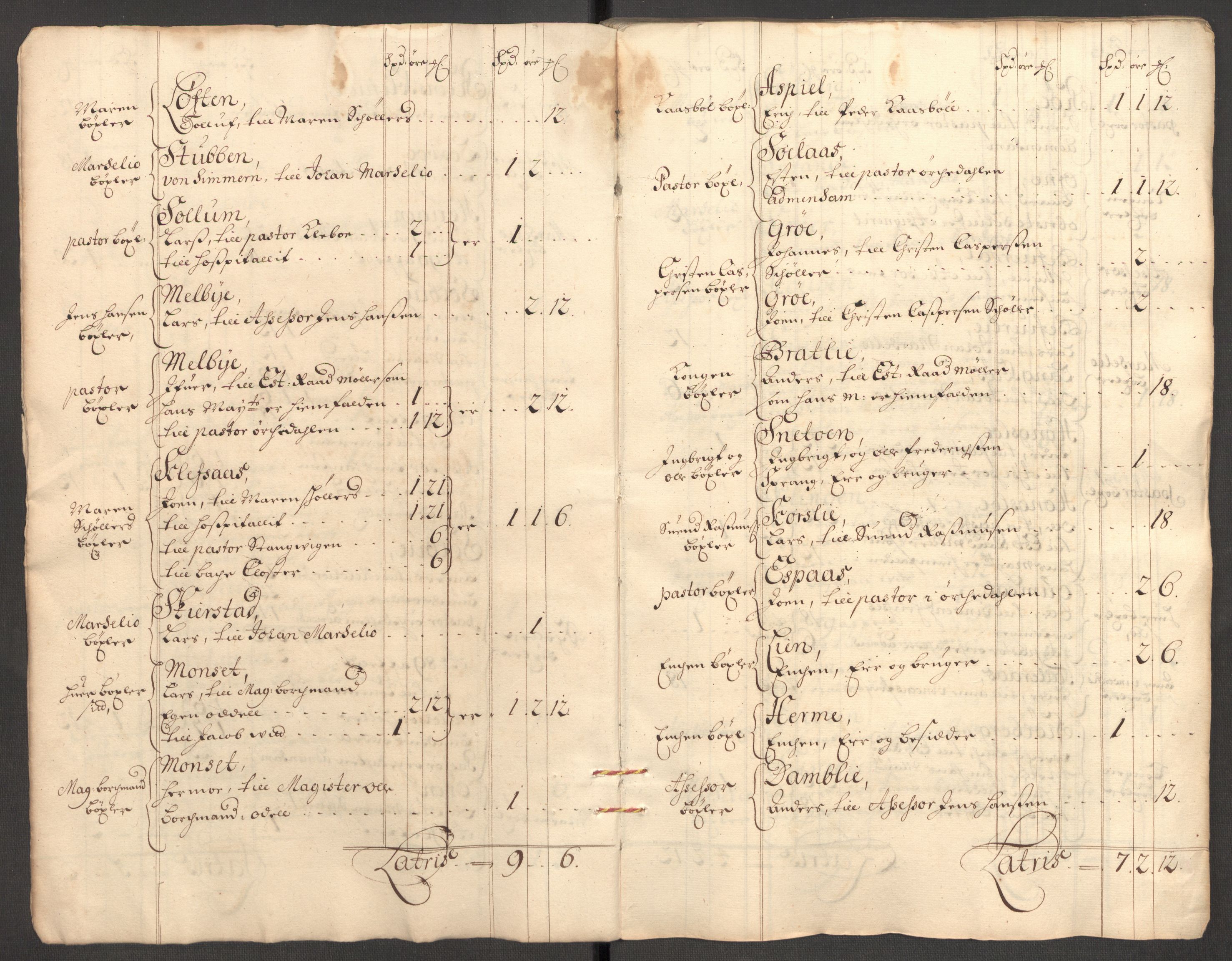 Rentekammeret inntil 1814, Reviderte regnskaper, Fogderegnskap, RA/EA-4092/R60/L3946: Fogderegnskap Orkdal og Gauldal, 1696, p. 37