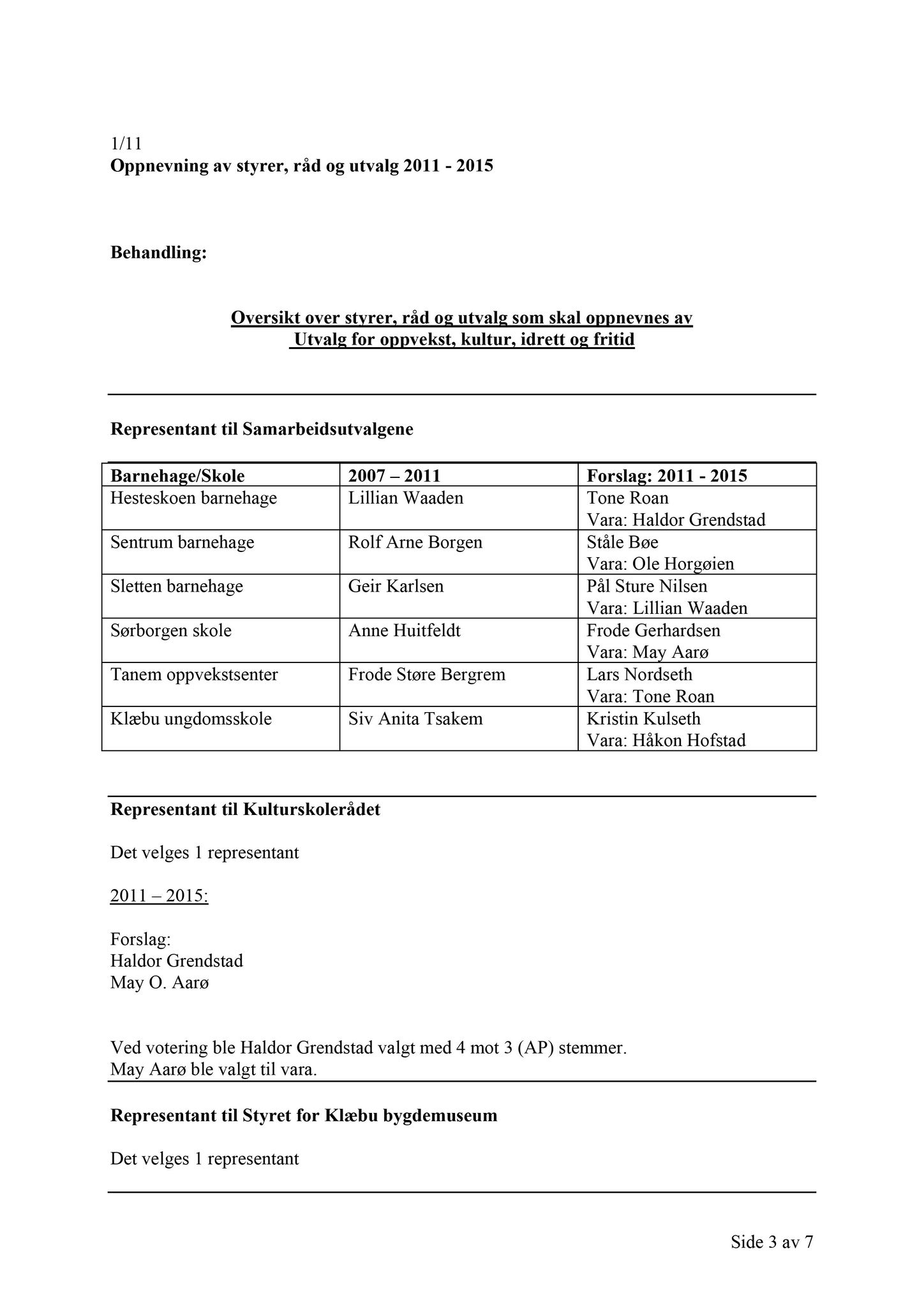 Klæbu Kommune, TRKO/KK/04-UO/L002: Utvalg for oppvekst - Møtedokumenter, 2011, p. 166