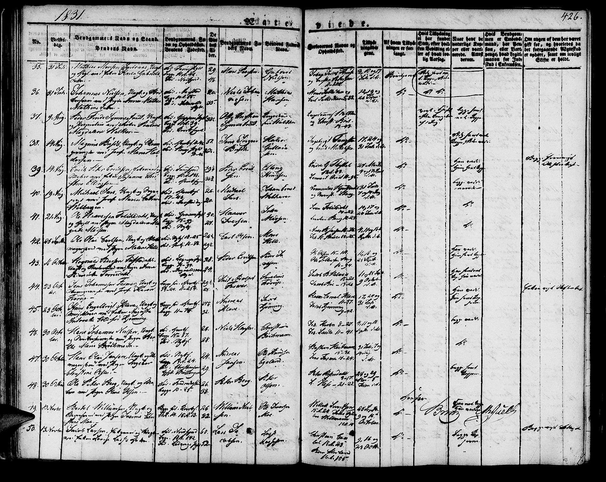 Domkirken sokneprestembete, SAB/A-74801/H/Haa/L0012: Parish register (official) no. A 12, 1821-1840, p. 426