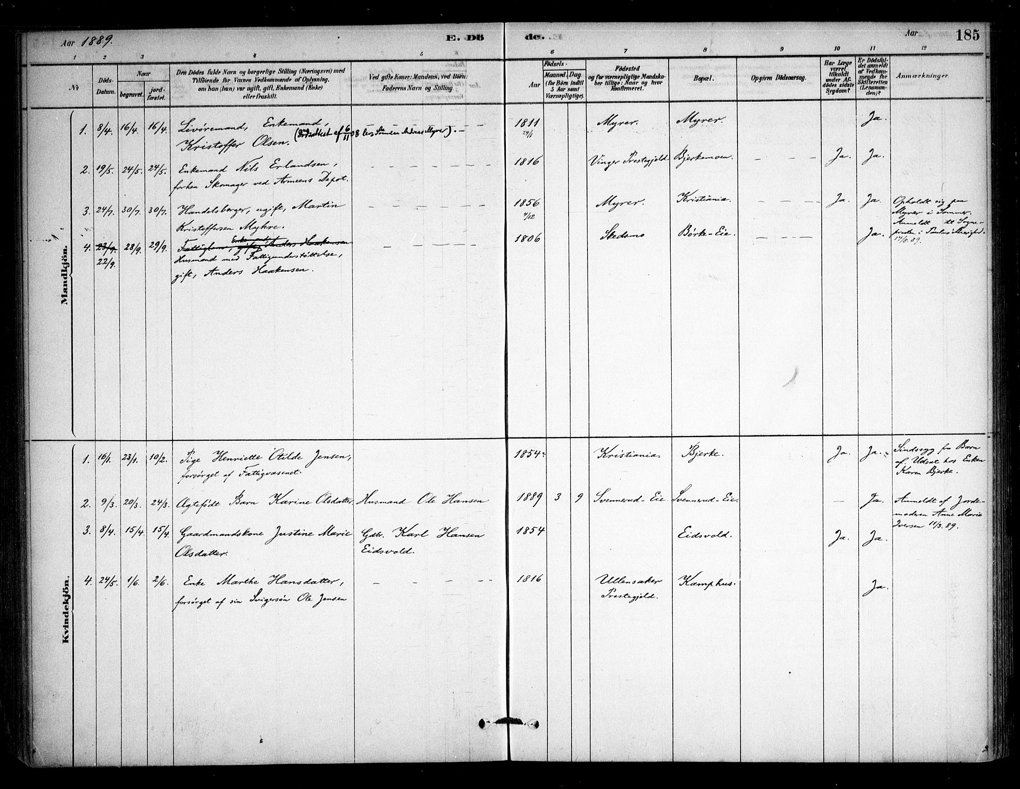 Sørum prestekontor Kirkebøker, SAO/A-10303/F/Fb/L0001: Parish register (official) no. II 1, 1878-1915, p. 185