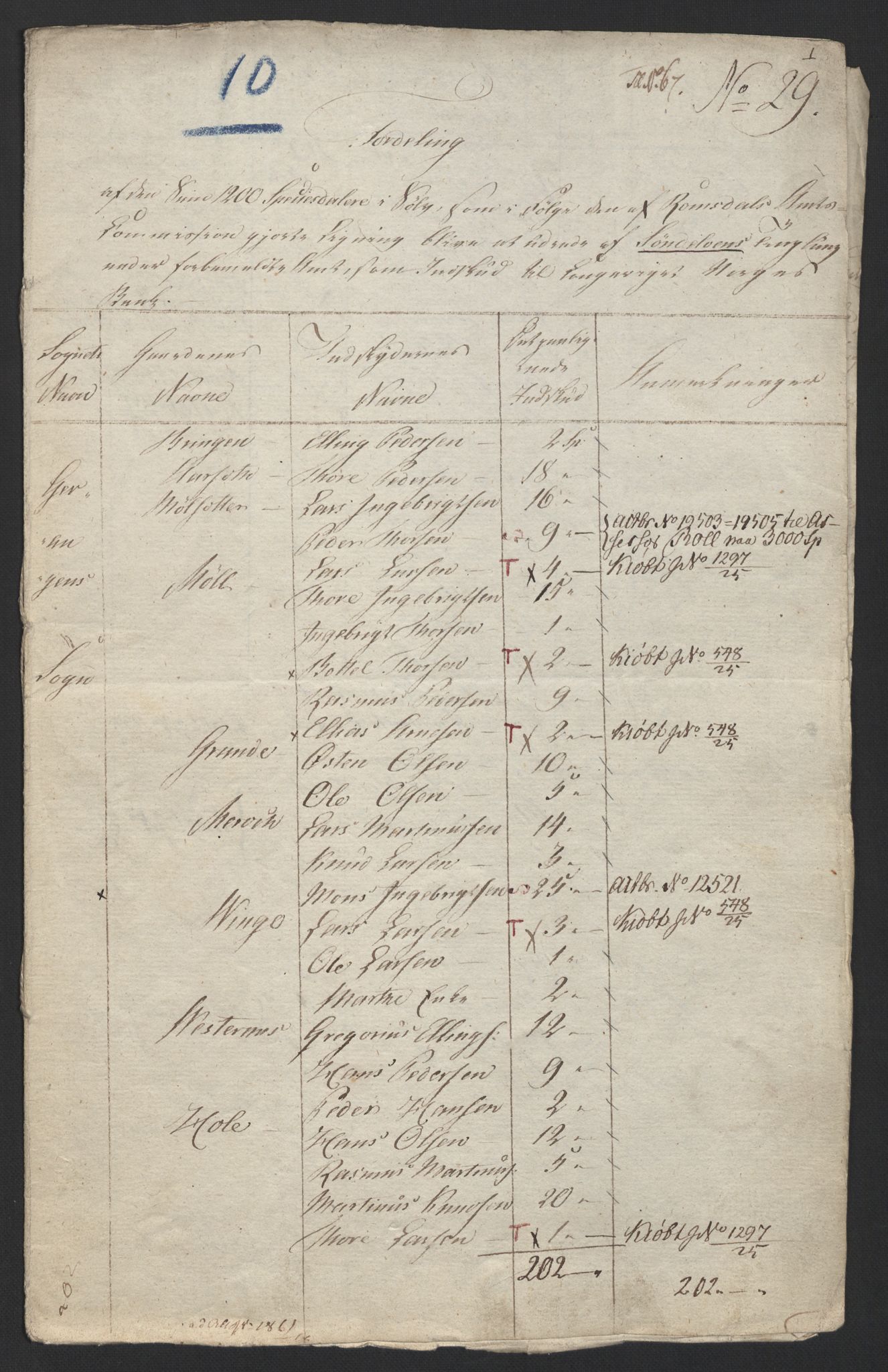 Sølvskatten 1816, NOBA/SOLVSKATTEN/A/L0044: Bind 45: Sunnmøre fogderi, 1816, p. 94