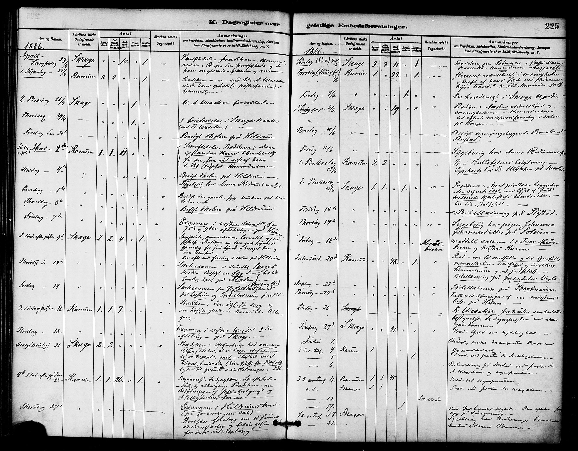 Ministerialprotokoller, klokkerbøker og fødselsregistre - Nord-Trøndelag, AV/SAT-A-1458/764/L0555: Parish register (official) no. 764A10, 1881-1896, p. 225