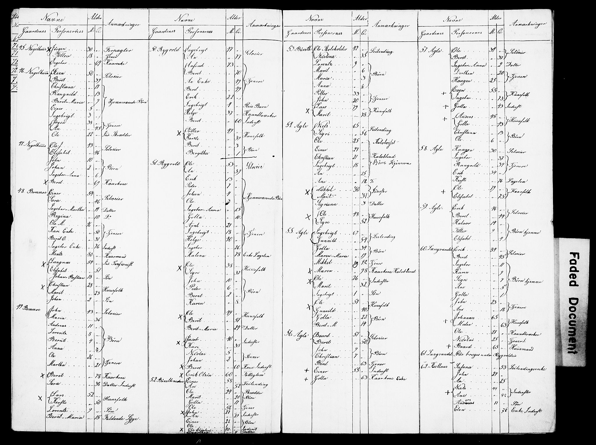 , Census 1845 for Snåsa, 1845, p. 22