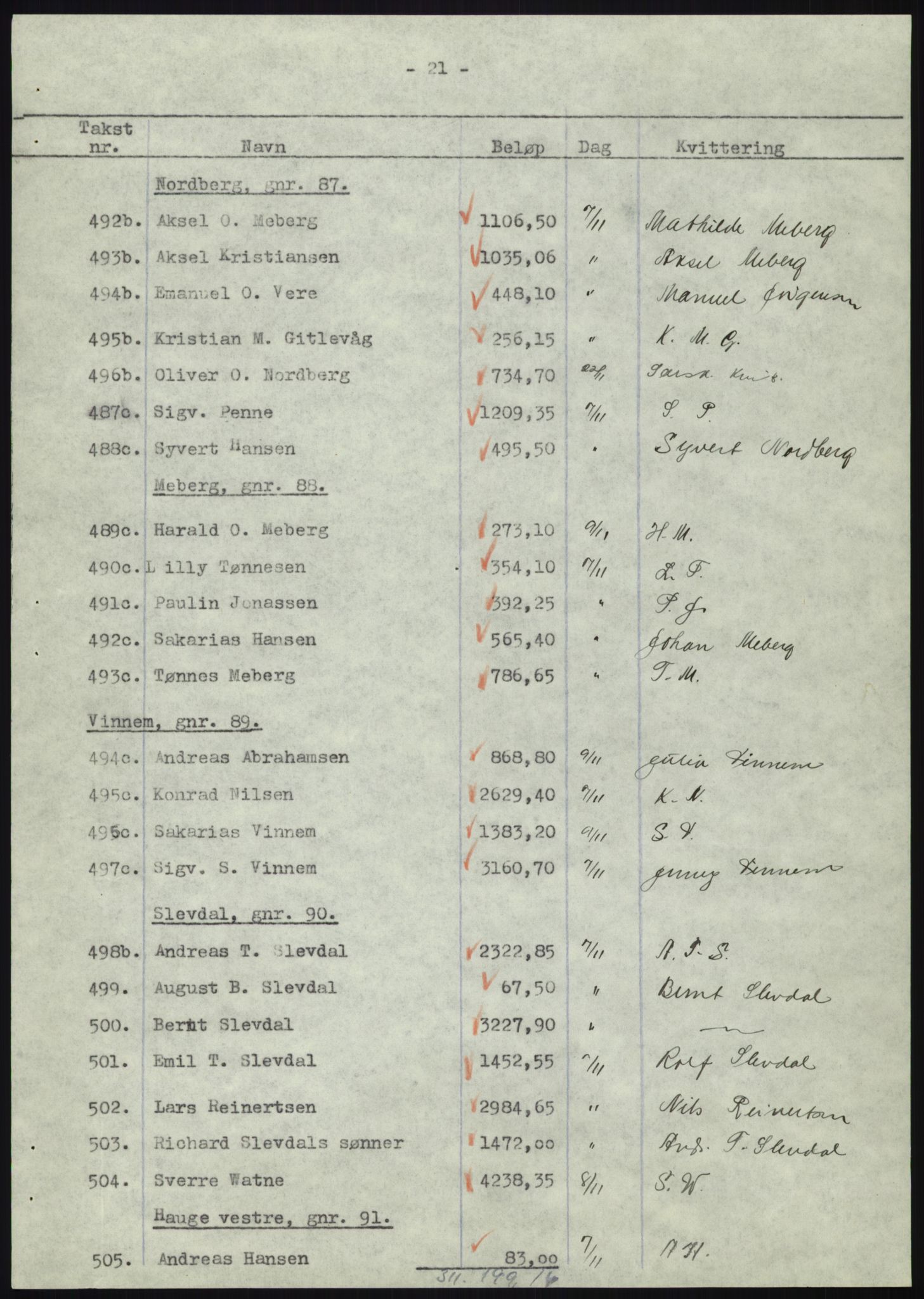 Forsvarsdepartementet, 10. kontor / Oppgjørskontoret, AV/RA-RAFA-1225/D/Db/L0180: Lista oppgjørskontor, 1942-1952, p. 1186