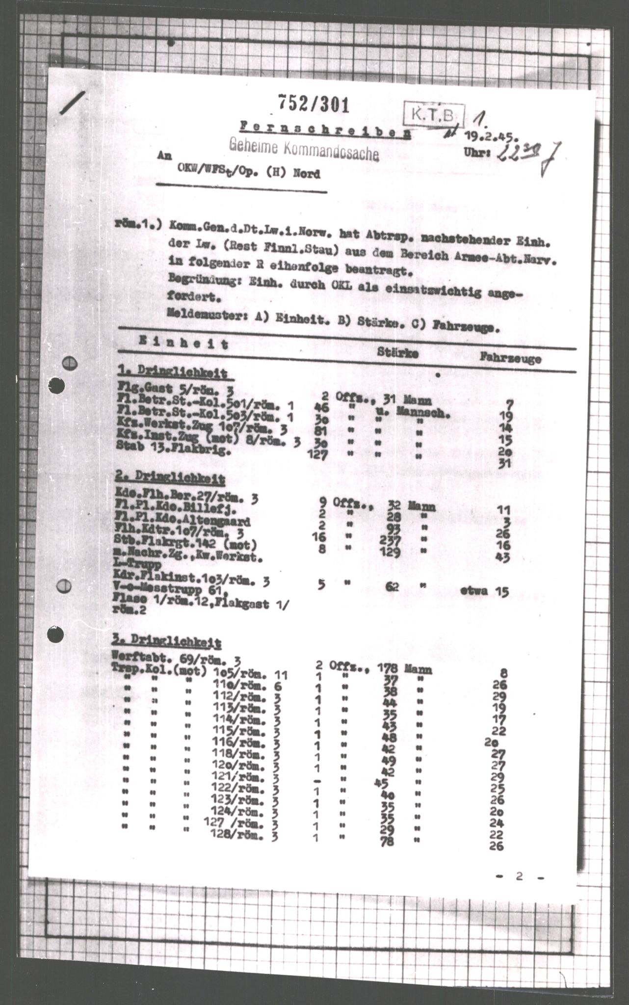 Forsvarets Overkommando. 2 kontor. Arkiv 11.4. Spredte tyske arkivsaker, AV/RA-RAFA-7031/D/Dar/Dara/L0007: Krigsdagbøker for 20. Gebirgs-Armee-Oberkommando (AOK 20), 1945, p. 503