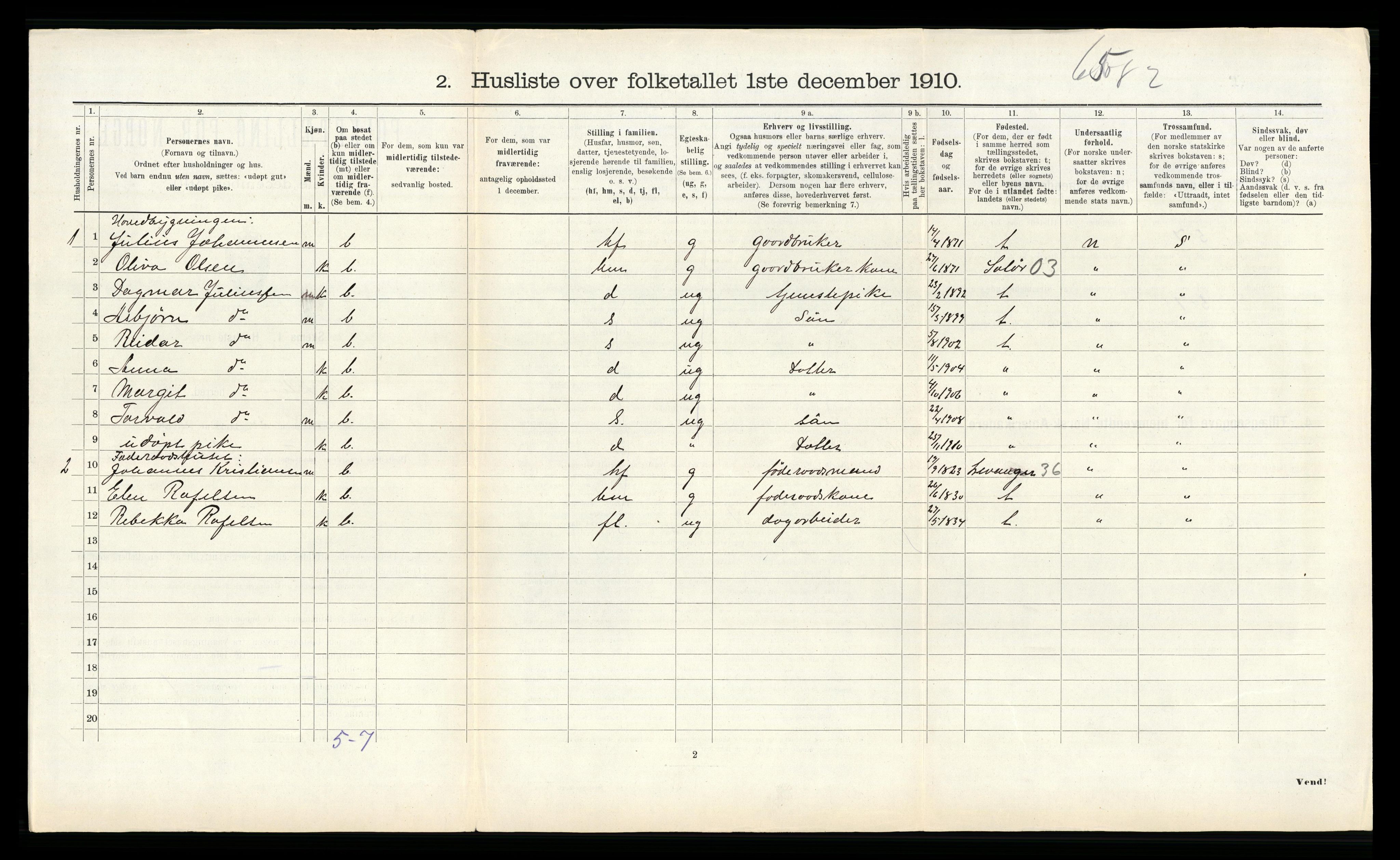 RA, 1910 census for Vikna, 1910, p. 514