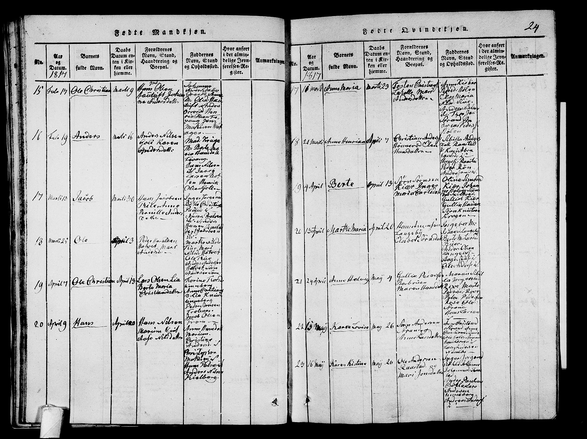 Sandar kirkebøker, SAKO/A-243/G/Ga/L0001: Parish register (copy) no. 1, 1814-1835, p. 24