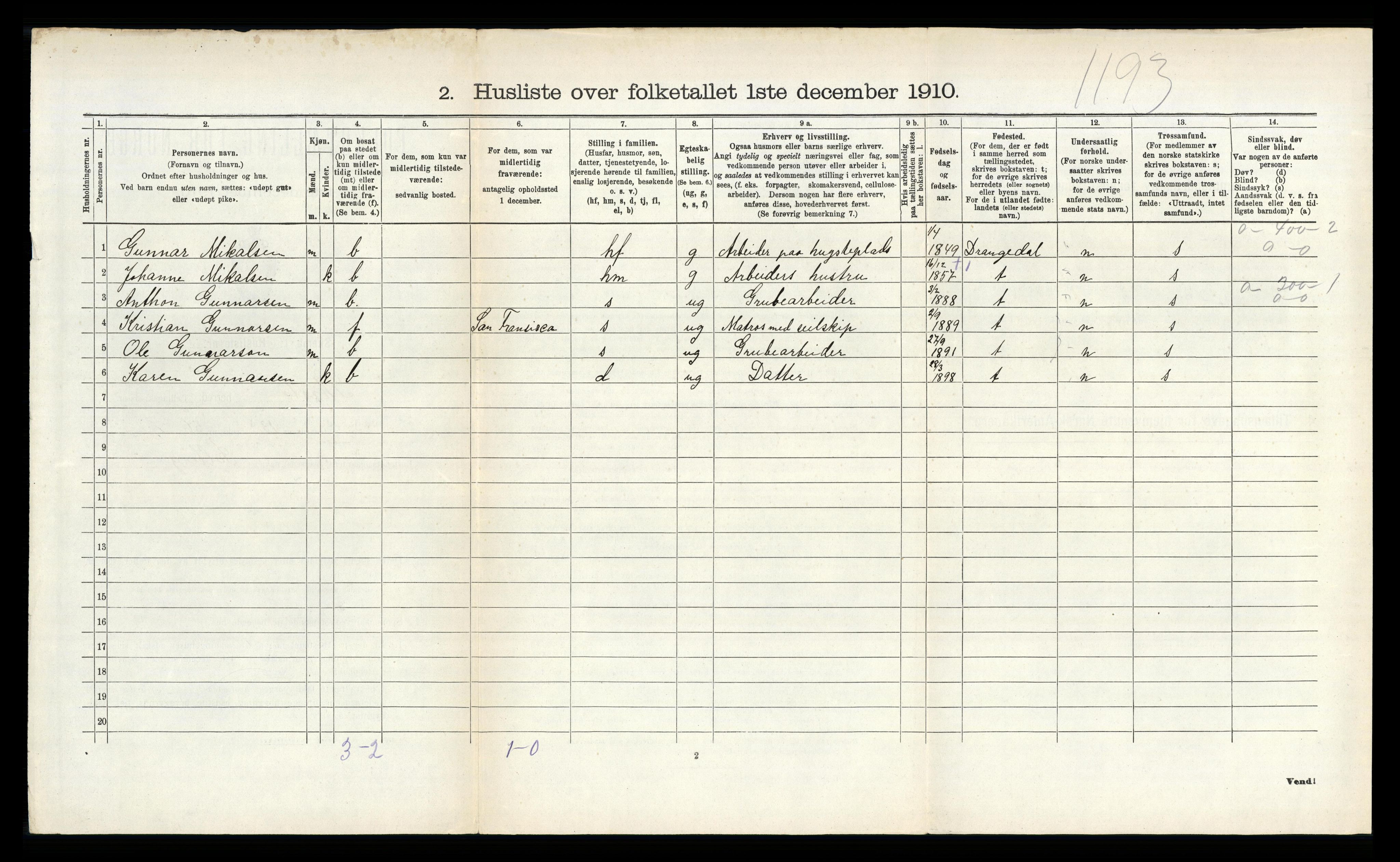 RA, 1910 census for Skåtøy, 1910, p. 496