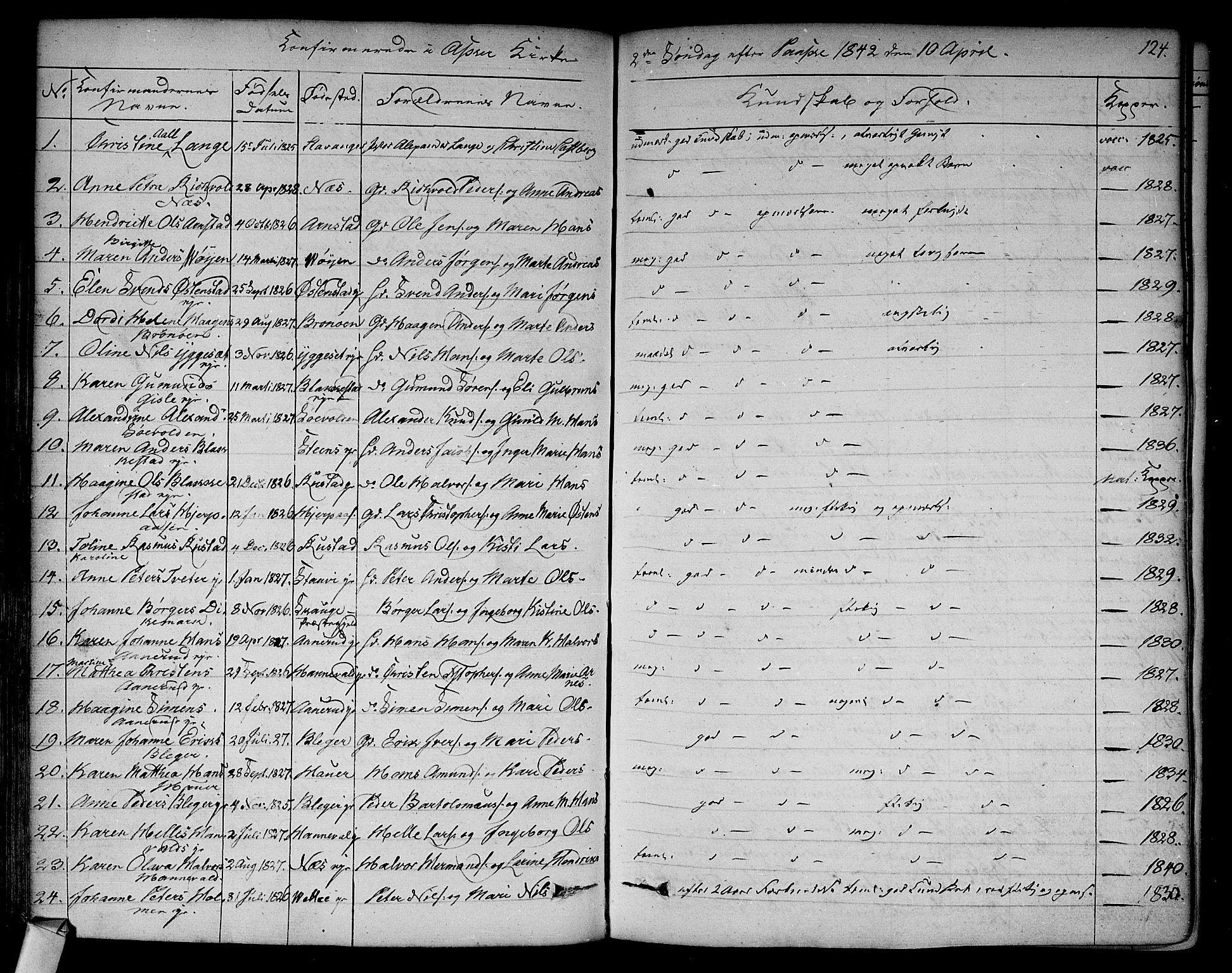 Asker prestekontor Kirkebøker, SAO/A-10256a/F/Fa/L0009: Parish register (official) no. I 9, 1825-1878, p. 124