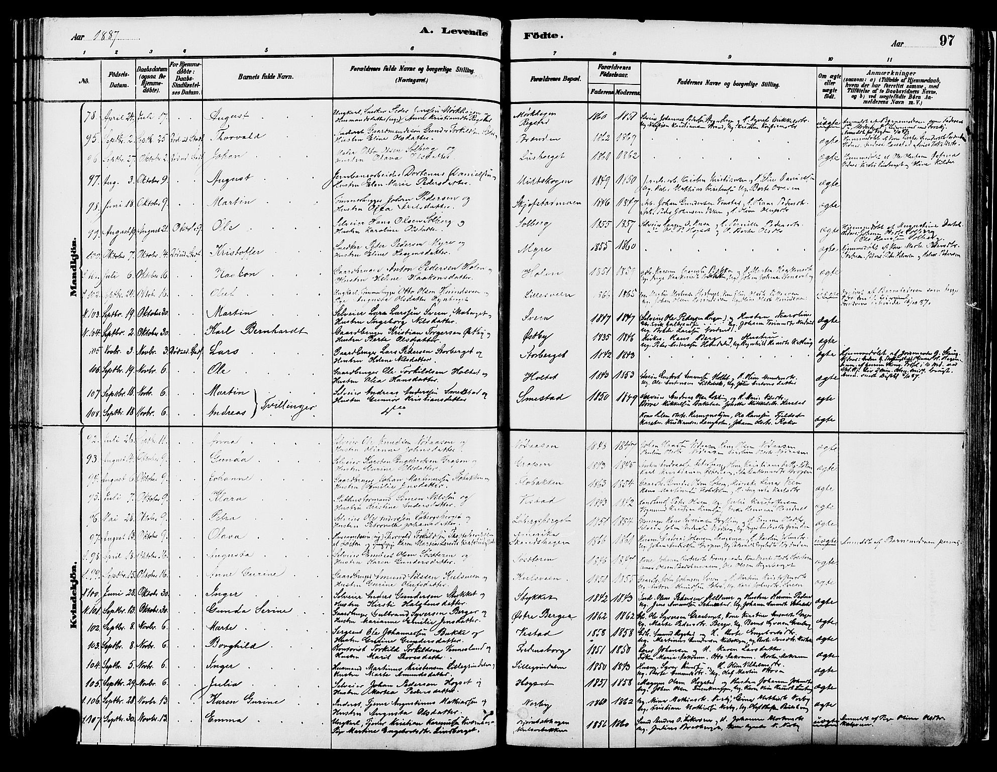 Elverum prestekontor, AV/SAH-PREST-044/H/Ha/Haa/L0013: Parish register (official) no. 13, 1880-1890, p. 97