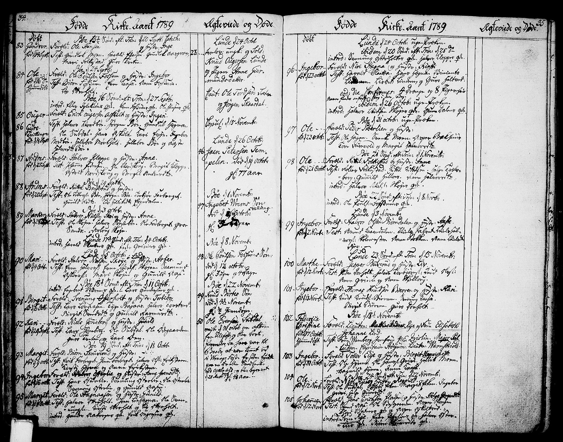 Bø kirkebøker, SAKO/A-257/F/Fa/L0005: Parish register (official) no. 5, 1785-1815, p. 34-35