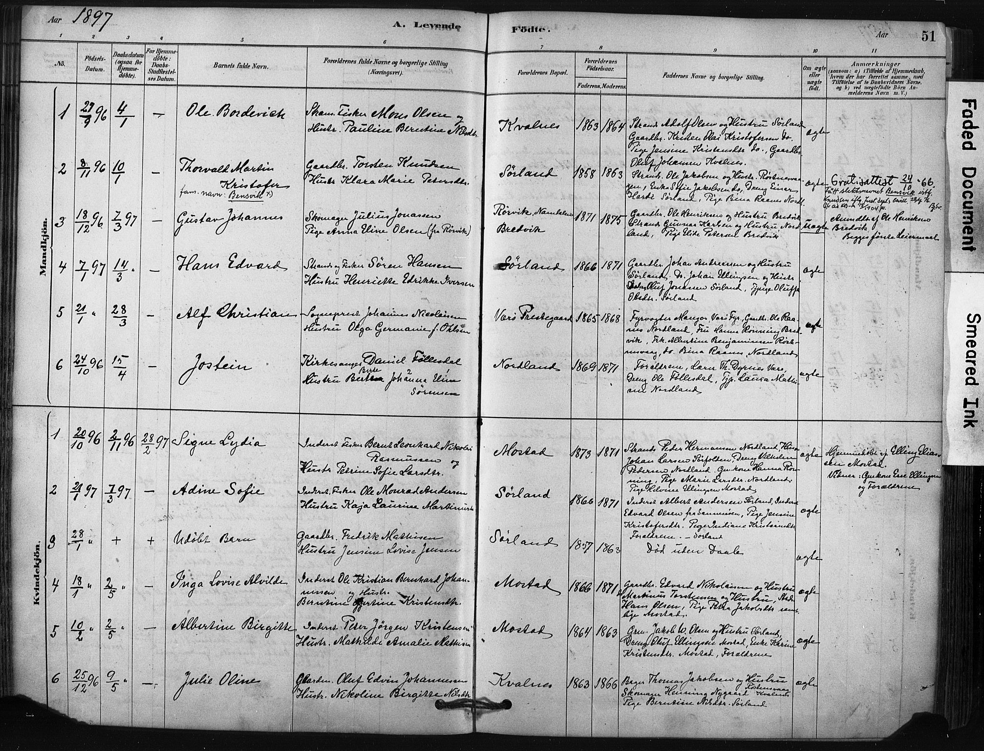 Ministerialprotokoller, klokkerbøker og fødselsregistre - Nordland, SAT/A-1459/807/L0122: Parish register (official) no. 807A05, 1880-1902, p. 51