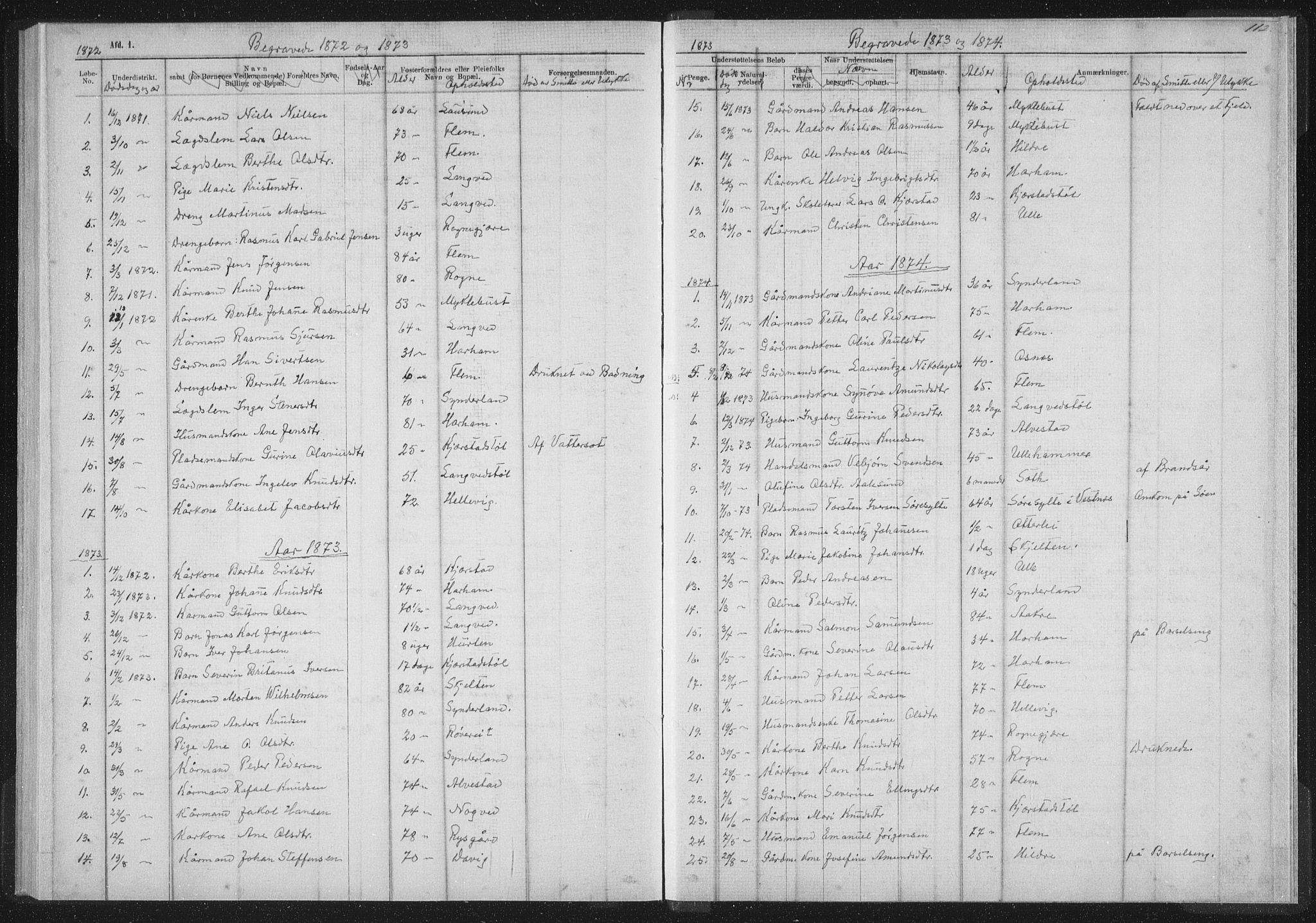 Ministerialprotokoller, klokkerbøker og fødselsregistre - Møre og Romsdal, SAT/A-1454/536/L0514: Parish register (official) no. 536D01, 1840-1875, p. 112