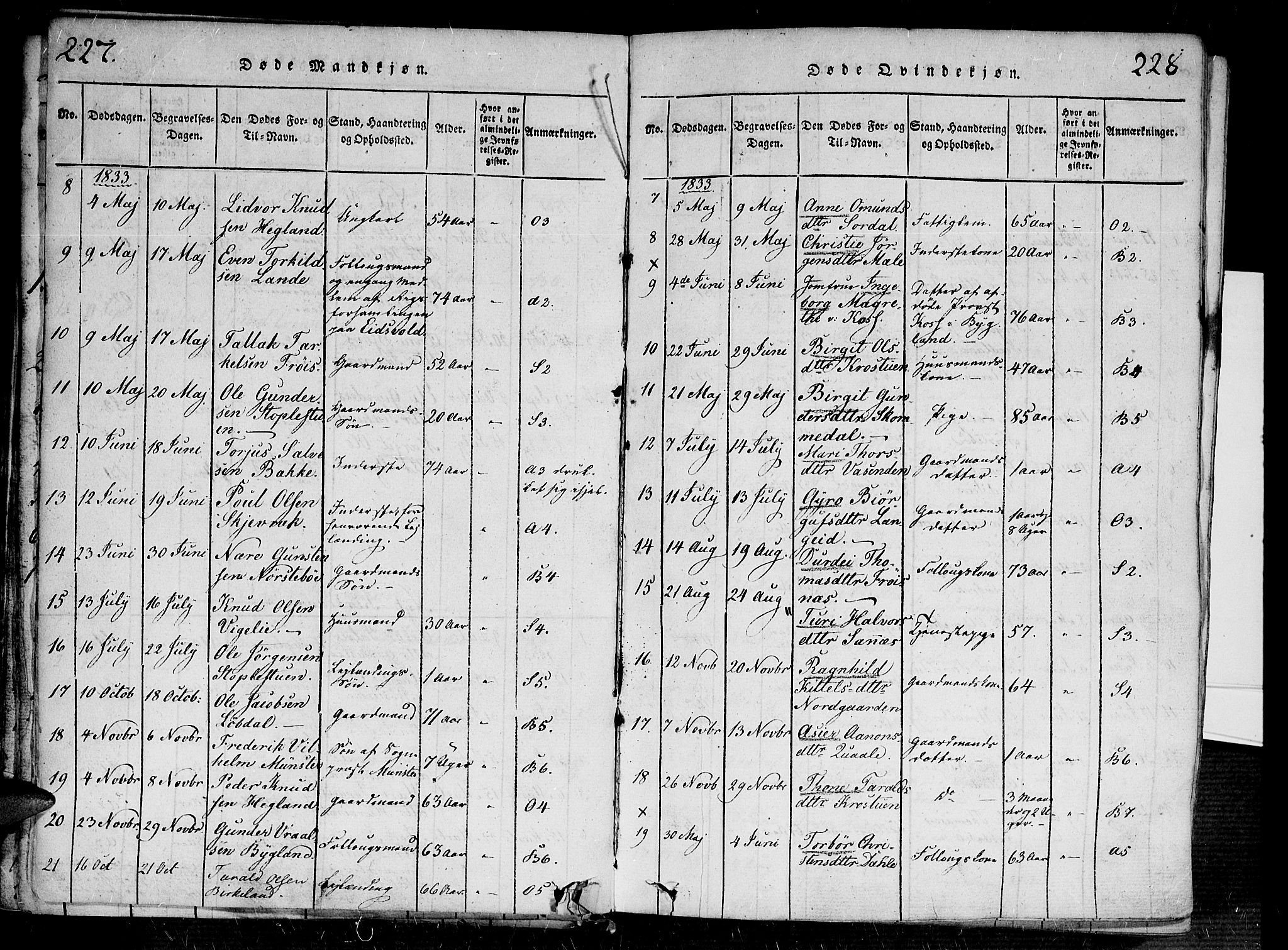 Bygland sokneprestkontor, SAK/1111-0006/F/Fa/Fab/L0003: Parish register (official) no. A 3, 1816-1841, p. 227-228