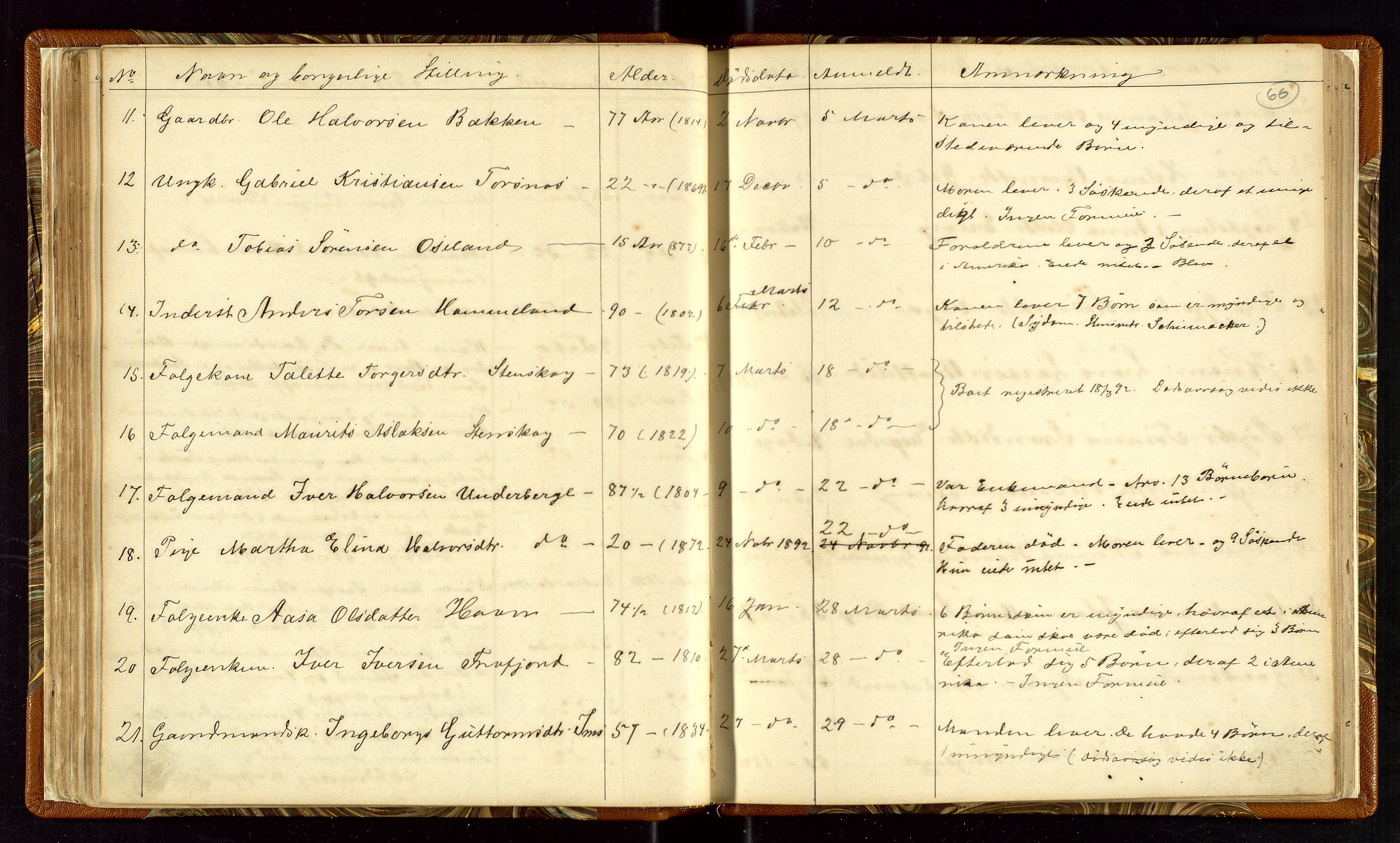 Høle og Forsand lensmannskontor, AV/SAST-A-100127/Gga/L0001: "Fortegnelse over Afdøde i Høle Thinglag fra 1ste Juli 1875 til ", 1875-1902, p. 66