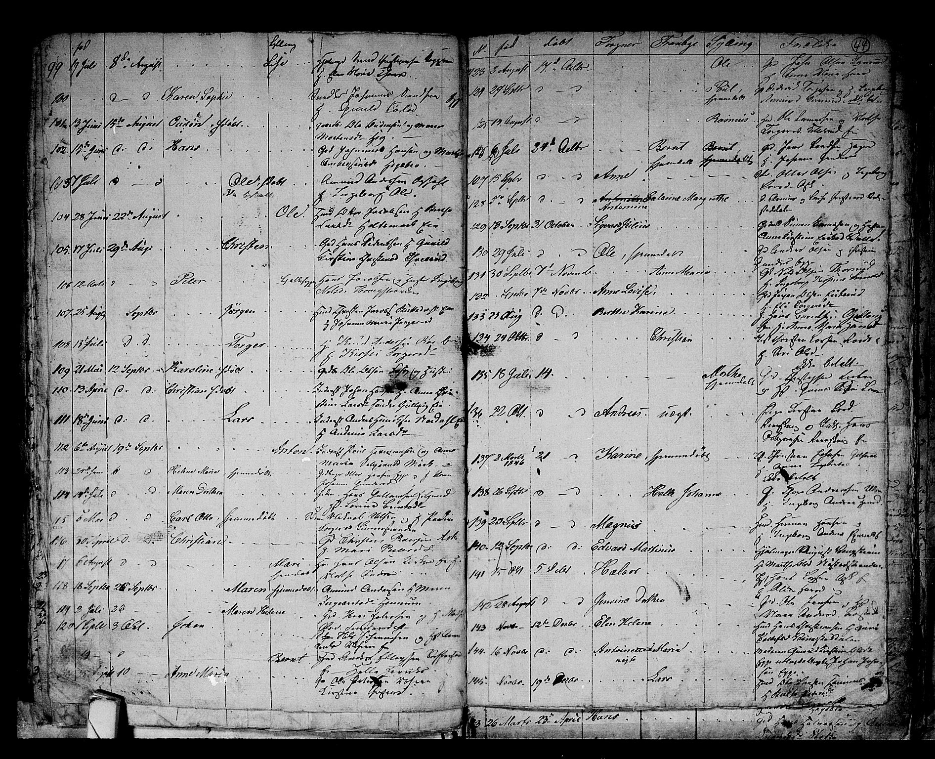 Lier kirkebøker, AV/SAKO-A-230/G/Ga/L0002: Parish register (copy) no. I 2, 1841-1862, p. 44