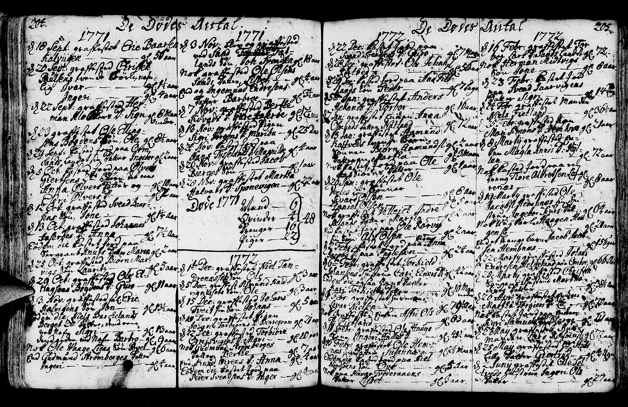 Jelsa sokneprestkontor, SAST/A-101842/01/IV: Parish register (official) no. A 3, 1768-1796, p. 204-205