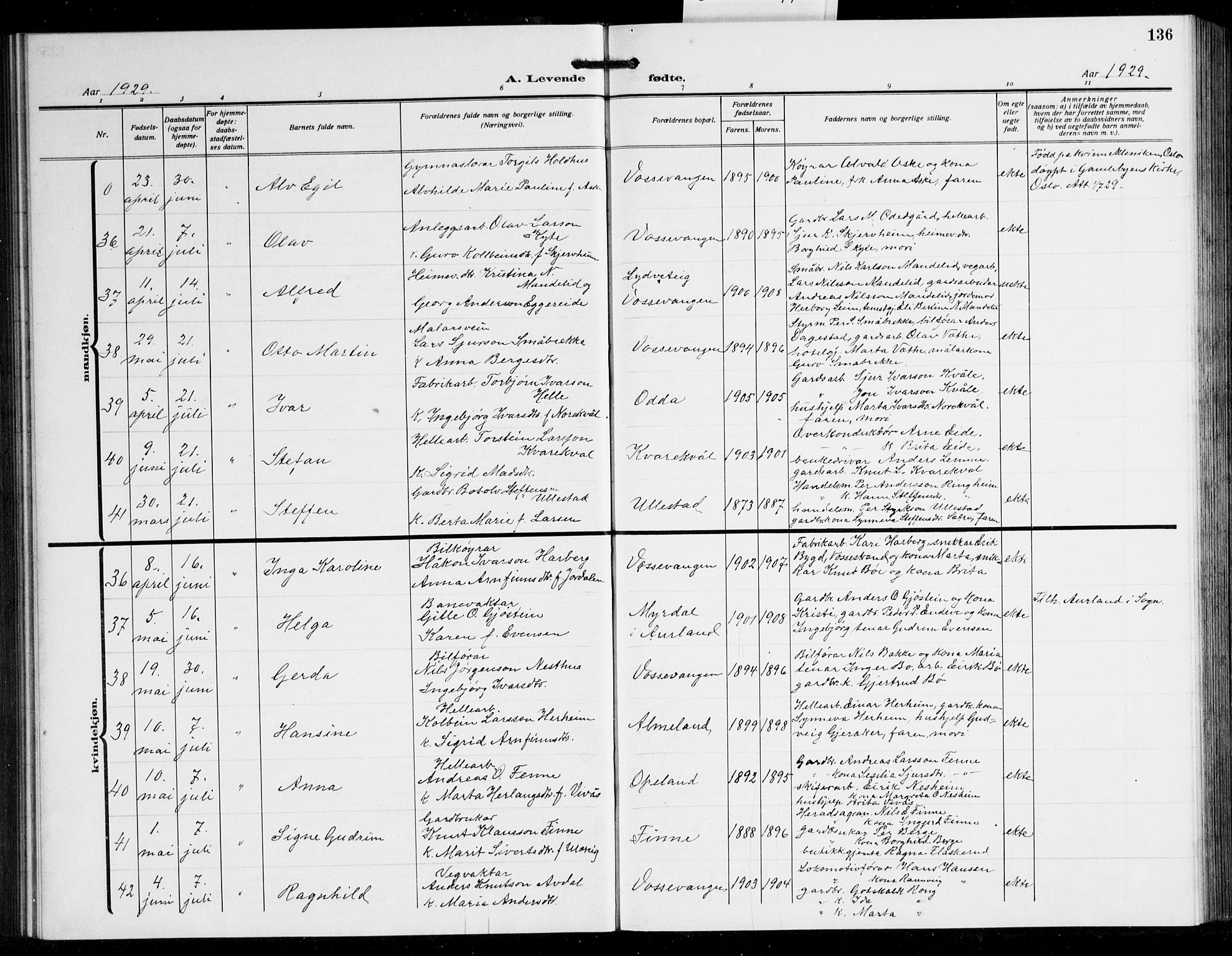 Voss sokneprestembete, AV/SAB-A-79001/H/Hab: Parish register (copy) no. C 4, 1920-1944, p. 136