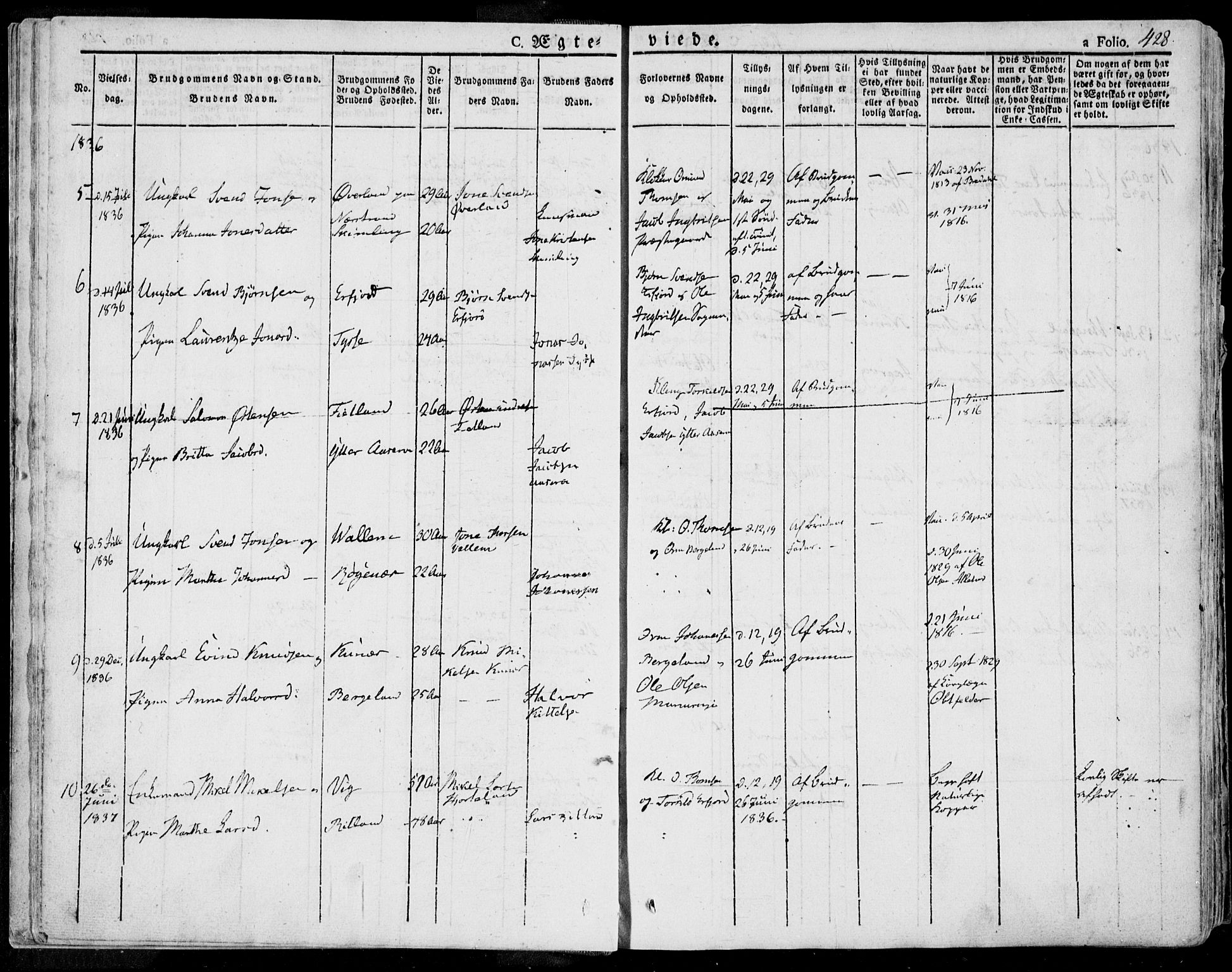 Jelsa sokneprestkontor, AV/SAST-A-101842/01/IV: Parish register (official) no. A 6.2, 1828-1853, p. 428