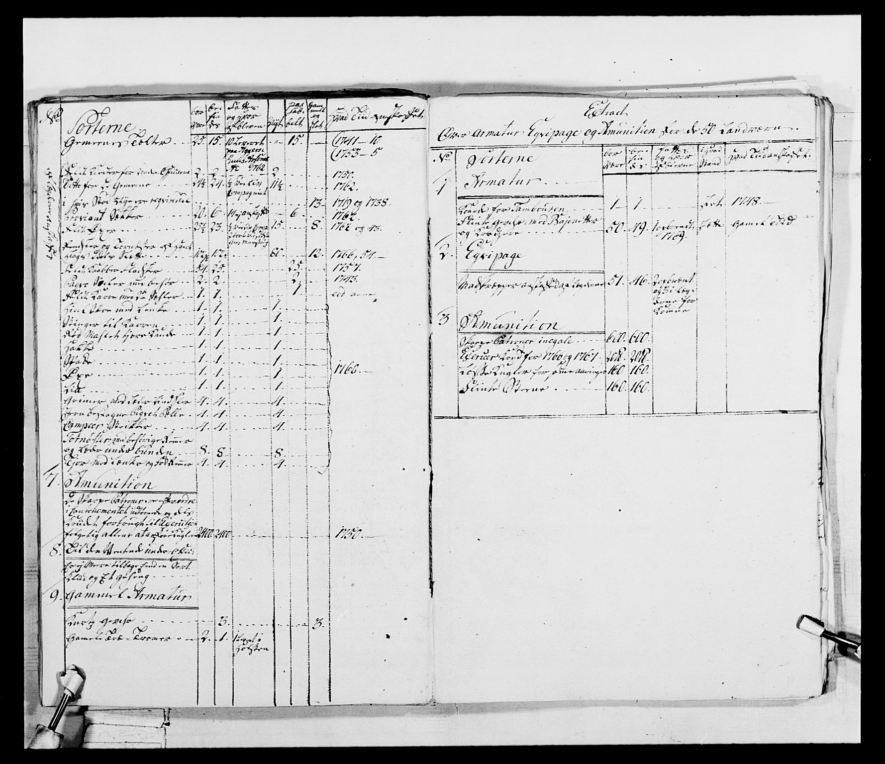 Generalitets- og kommissariatskollegiet, Det kongelige norske kommissariatskollegium, AV/RA-EA-5420/E/Eh/L0043b: 2. Akershusiske nasjonale infanteriregiment, 1773-1778, p. 111