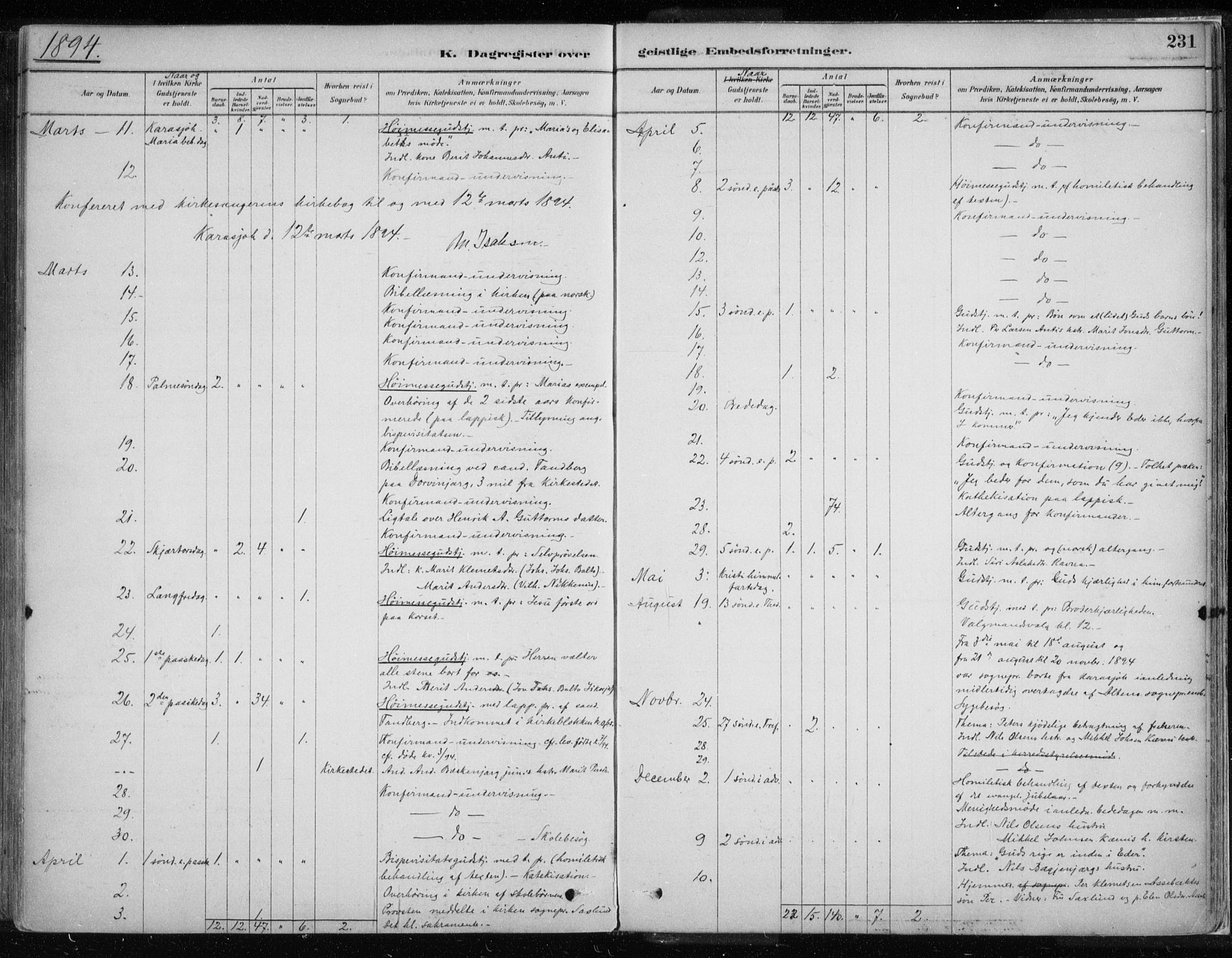 Karasjok sokneprestkontor, AV/SATØ-S-1352/H/Ha/L0002kirke: Parish register (official) no. 2, 1885-1906, p. 231