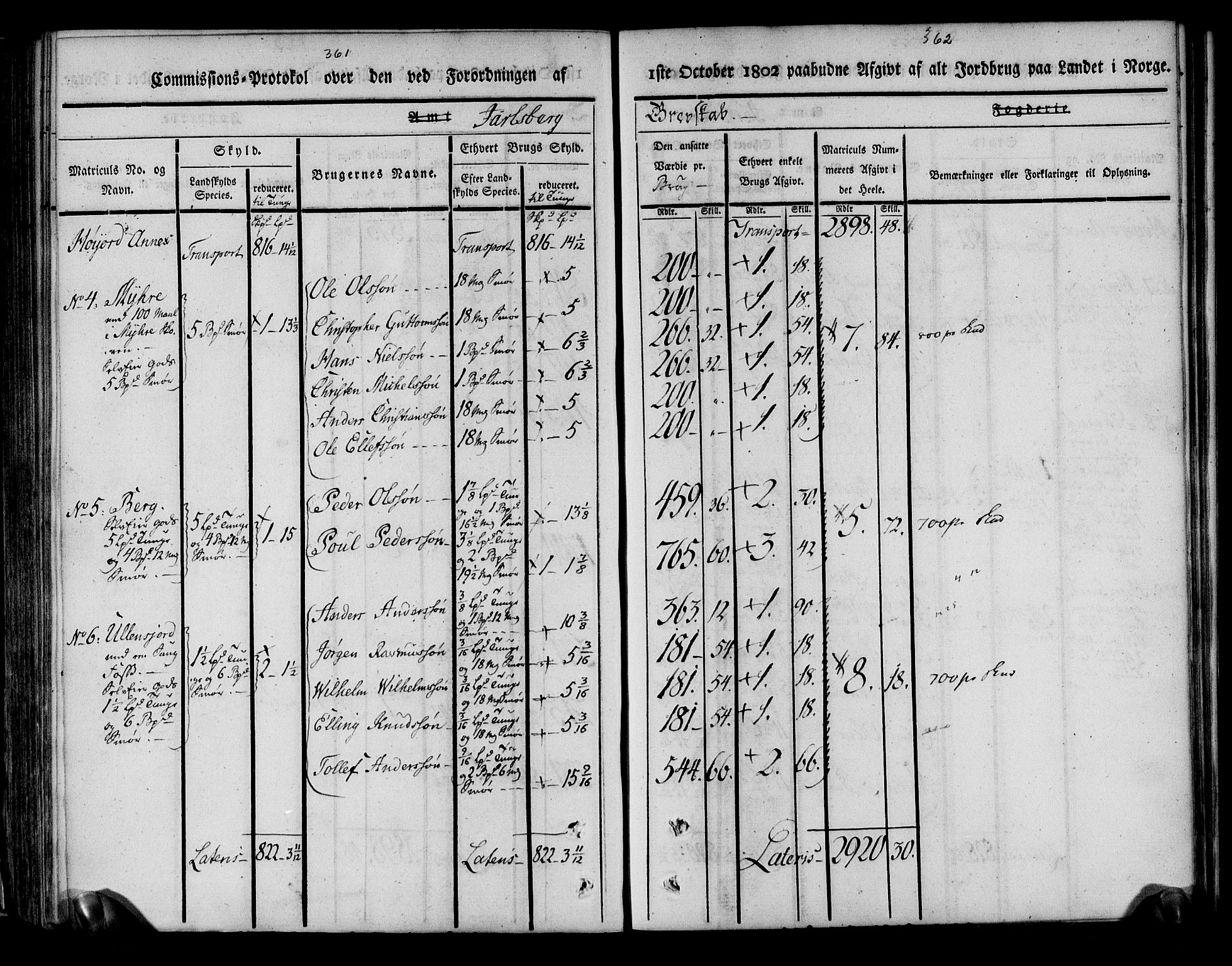 Rentekammeret inntil 1814, Realistisk ordnet avdeling, AV/RA-EA-4070/N/Ne/Nea/L0175: Jarlsberg grevskap. Kommisjonsprotokoll for grevskapets søndre distrikt - Ramnes, Sem, Stokke, Borre, Andebu og Nøtterøy prestegjeld, 1803, p. 182