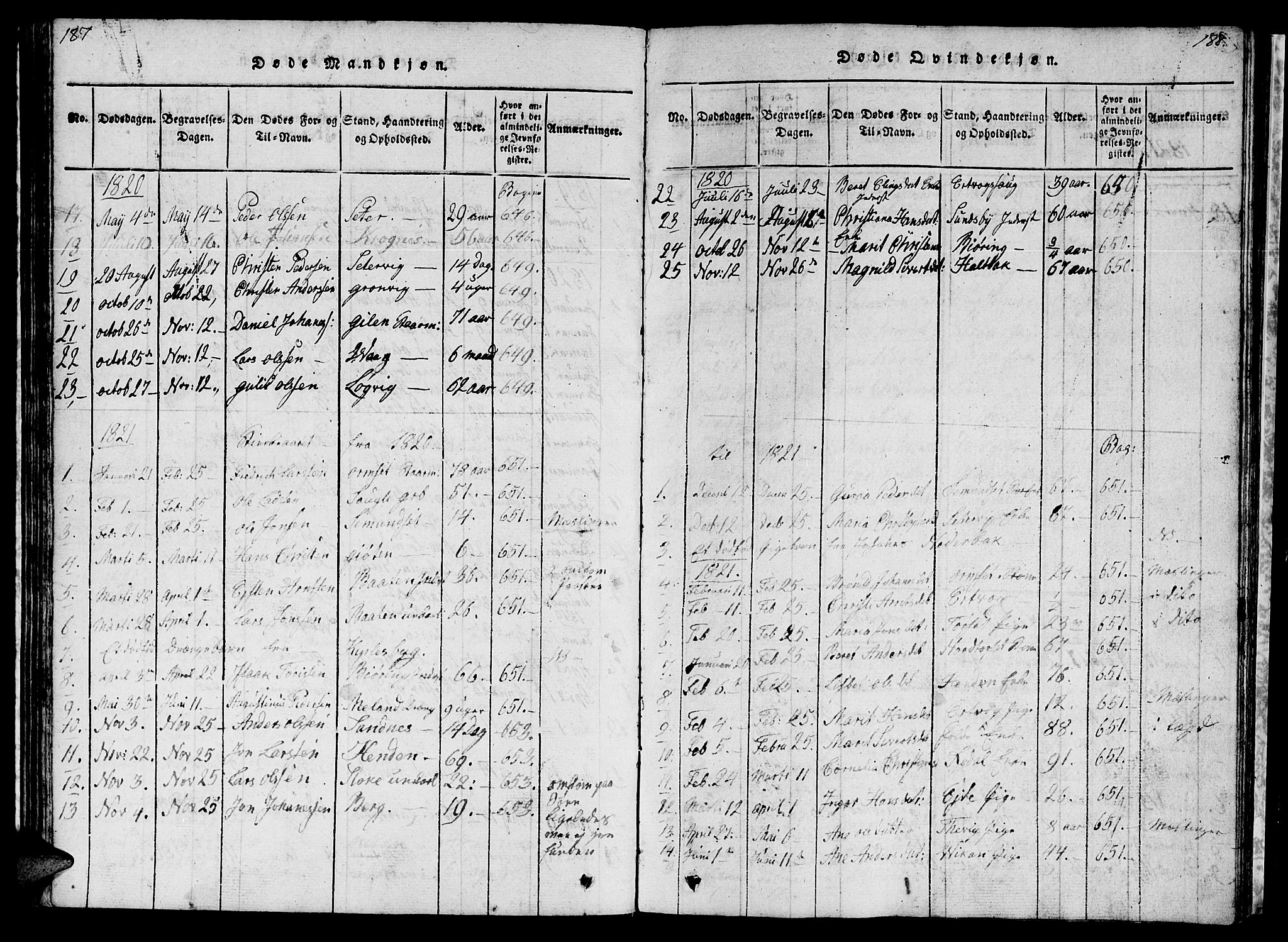 Ministerialprotokoller, klokkerbøker og fødselsregistre - Møre og Romsdal, SAT/A-1454/578/L0908: Parish register (copy) no. 578C01, 1819-1837, p. 187-188