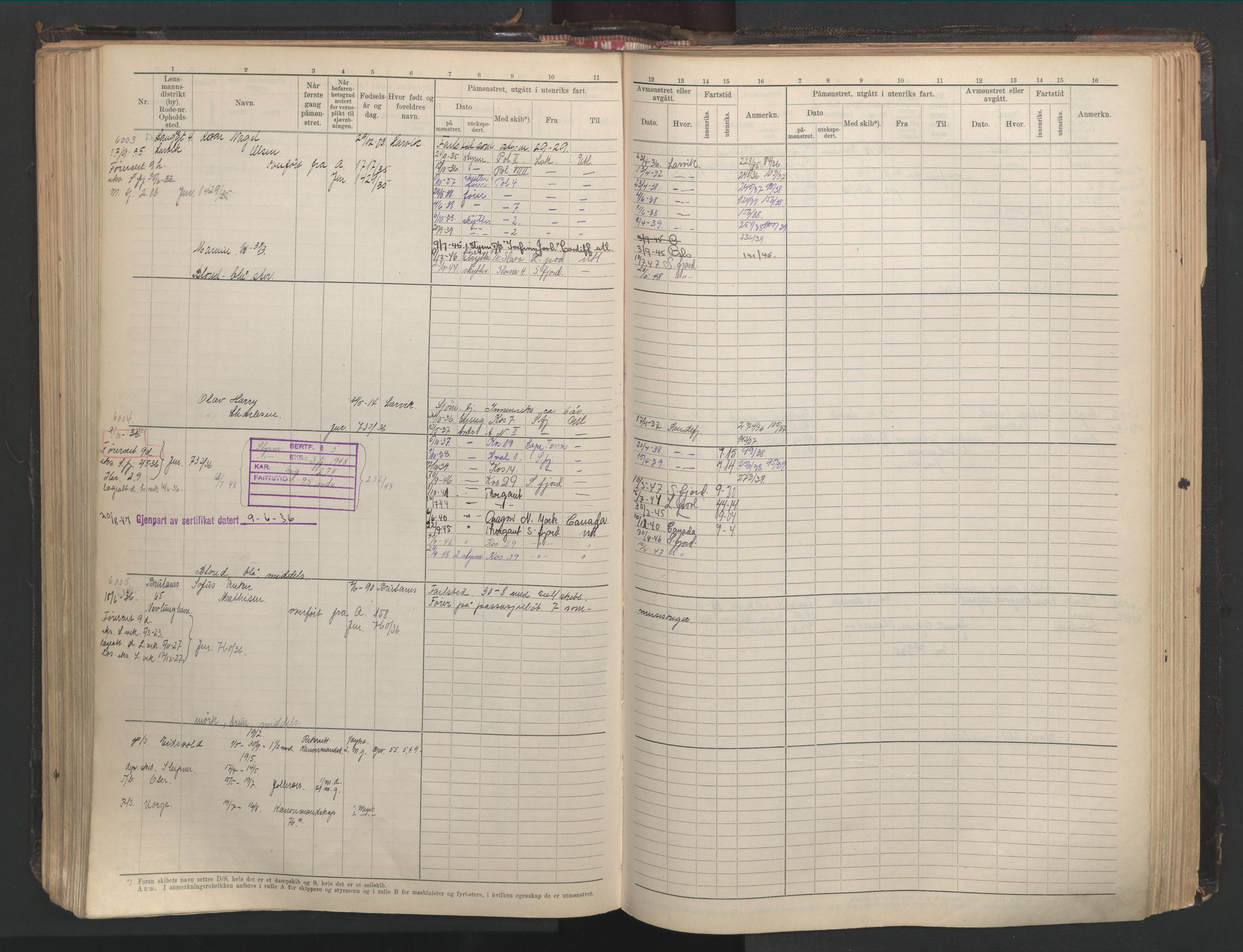 Larvik innrulleringskontor, SAKO/A-787/F/Fc/L0013: Hovedrulle, 1926-1946, p. 273