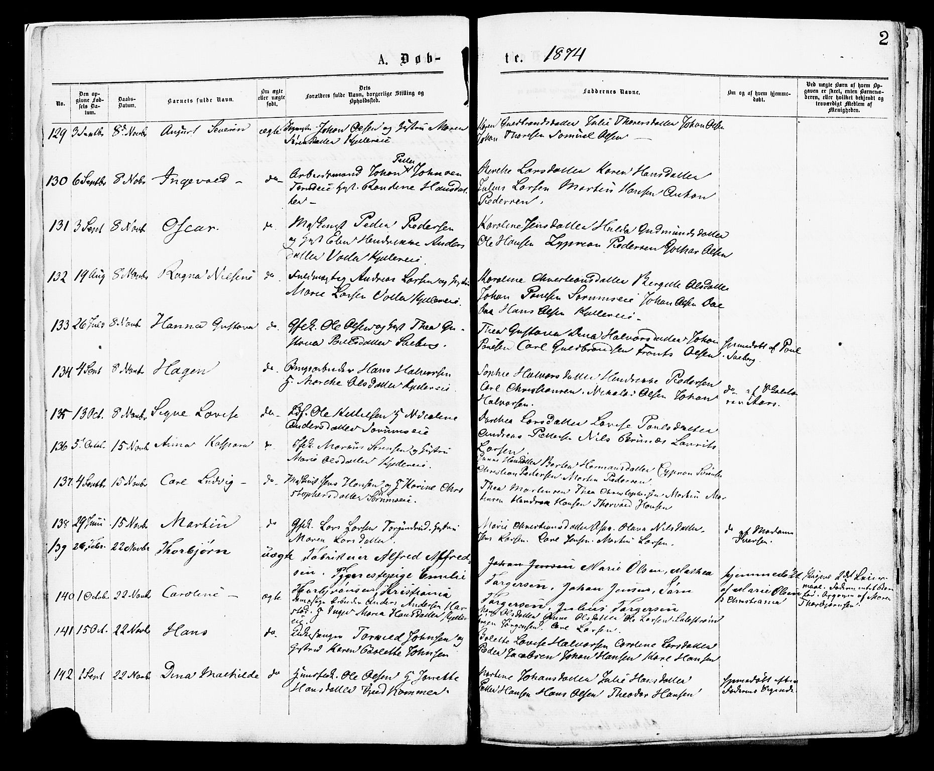 Skedsmo prestekontor Kirkebøker, AV/SAO-A-10033a/F/Fa/L0012: Parish register (official) no. I 12, 1876-1883, p. 2