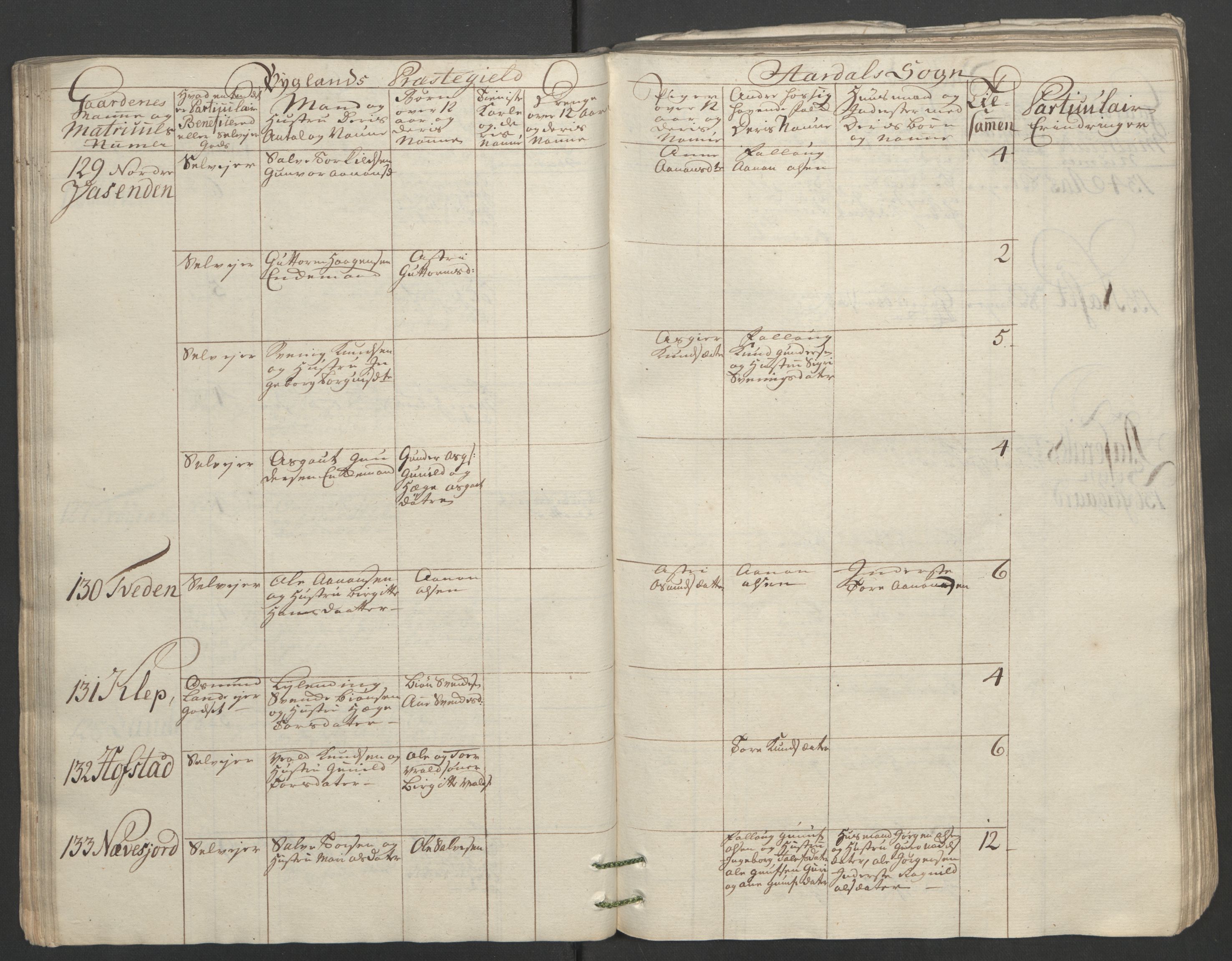 Rentekammeret inntil 1814, Reviderte regnskaper, Fogderegnskap, RA/EA-4092/R40/L2517: Ekstraskatten Råbyggelag, 1762-1763, p. 74