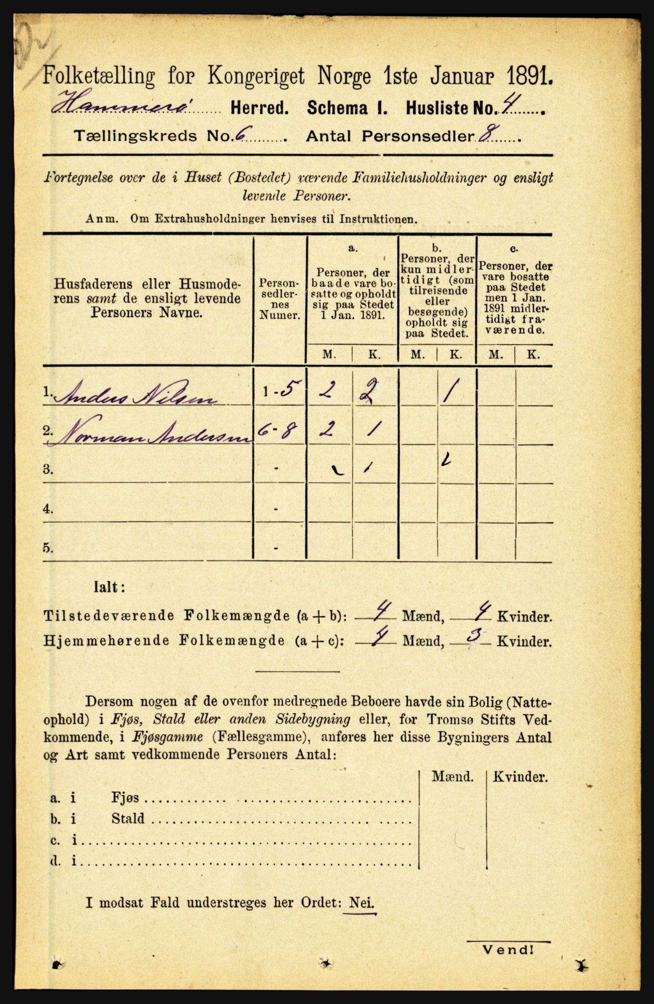 RA, 1891 census for 1849 Hamarøy, 1891, p. 2932