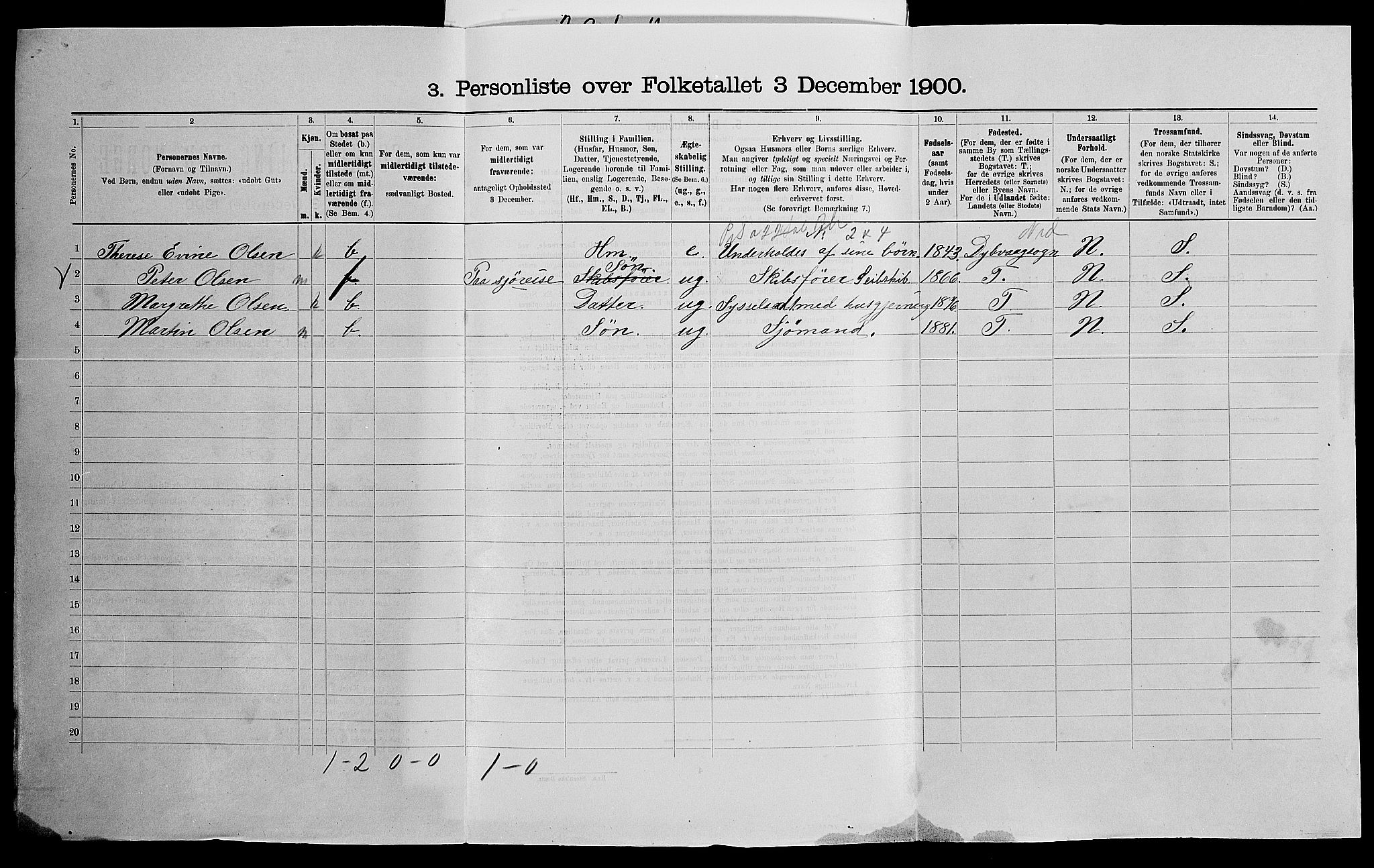 SAK, 1900 census for Arendal, 1900, p. 1915