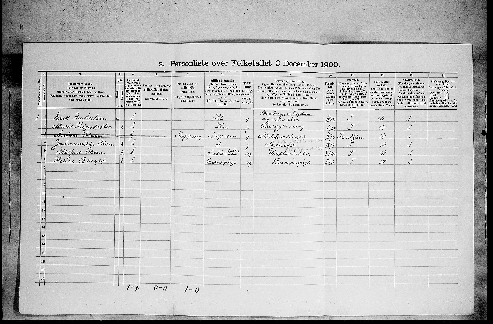 SAH, 1900 census for Ytre Rendal, 1900, p. 122