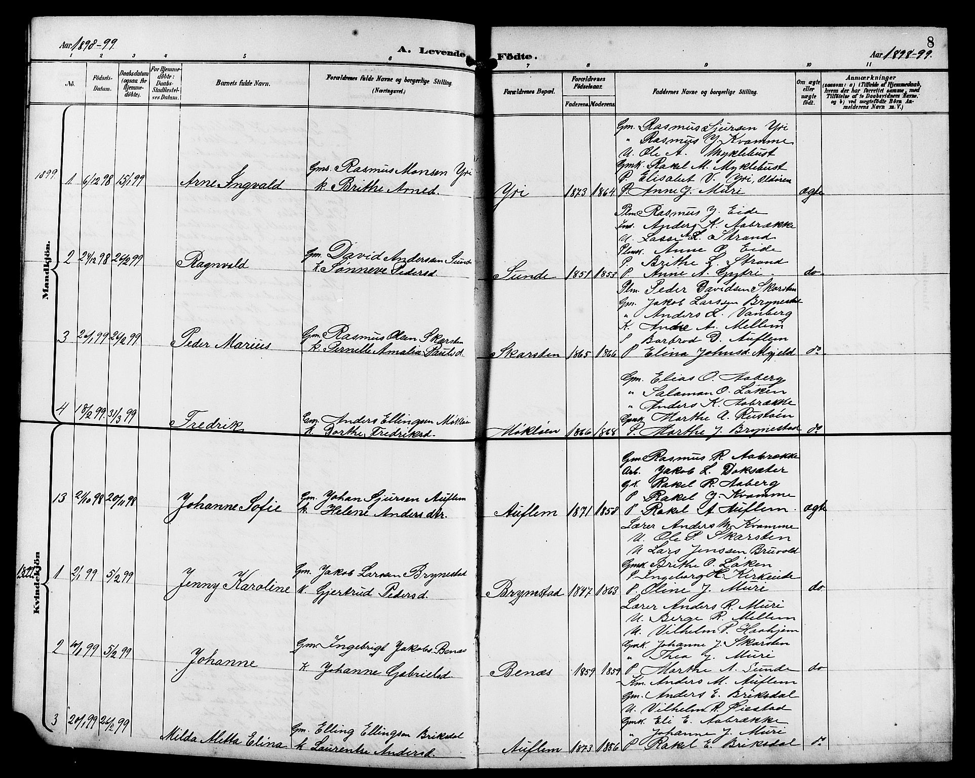 Innvik sokneprestembete, SAB/A-80501: Parish register (copy) no. B 4, 1898-1916, p. 8