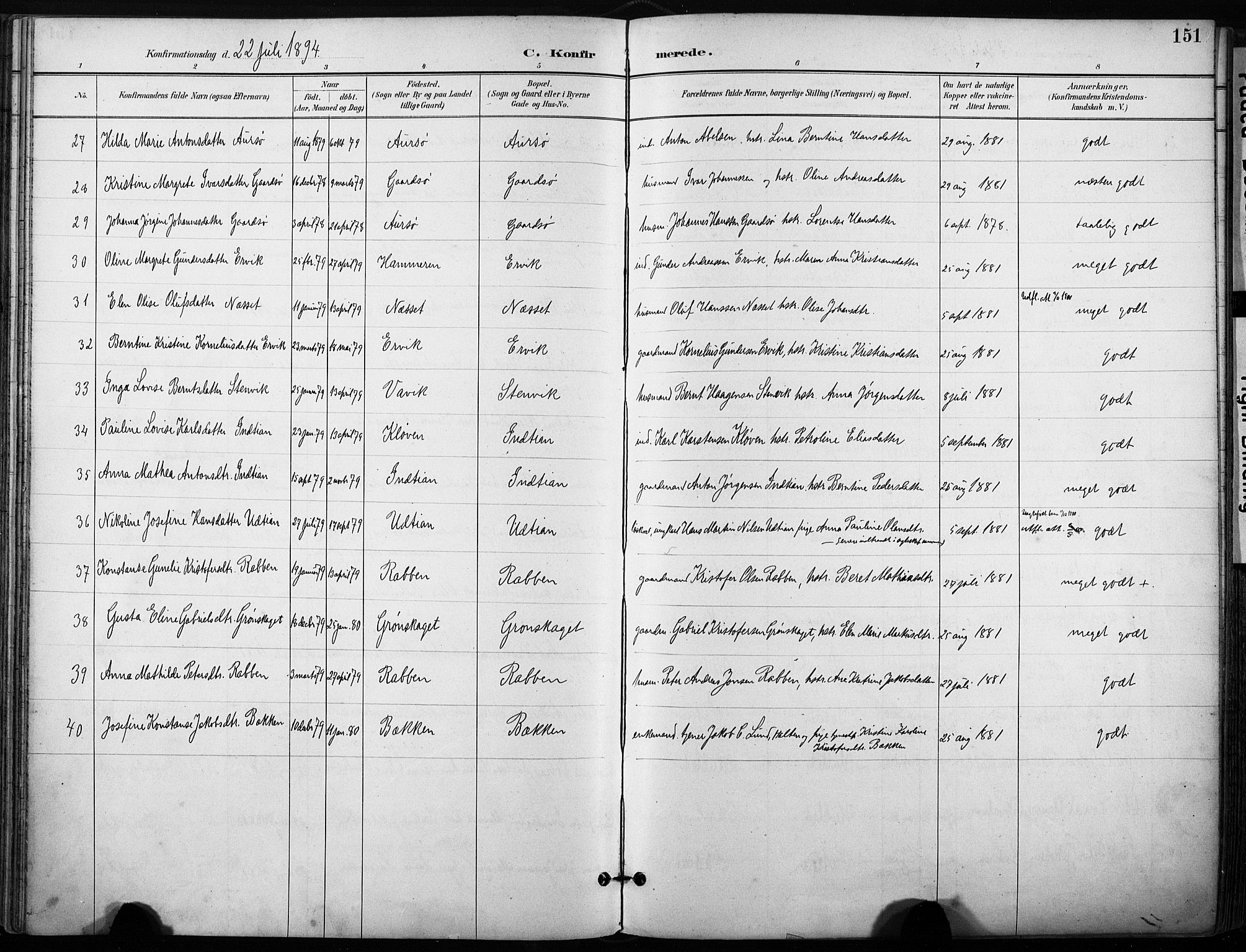 Ministerialprotokoller, klokkerbøker og fødselsregistre - Sør-Trøndelag, SAT/A-1456/640/L0579: Parish register (official) no. 640A04, 1889-1902, p. 151