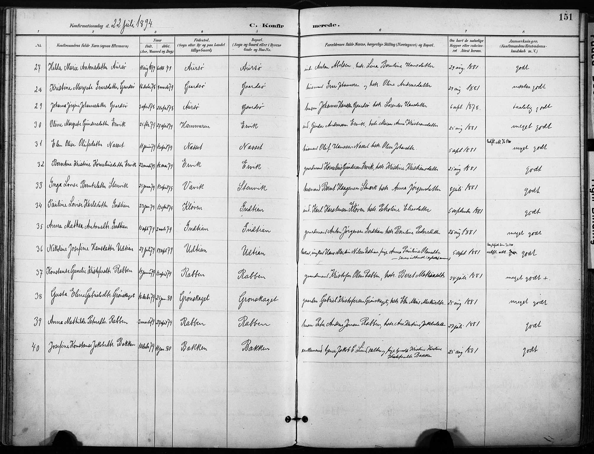 Ministerialprotokoller, klokkerbøker og fødselsregistre - Sør-Trøndelag, AV/SAT-A-1456/640/L0579: Parish register (official) no. 640A04, 1889-1902, p. 151