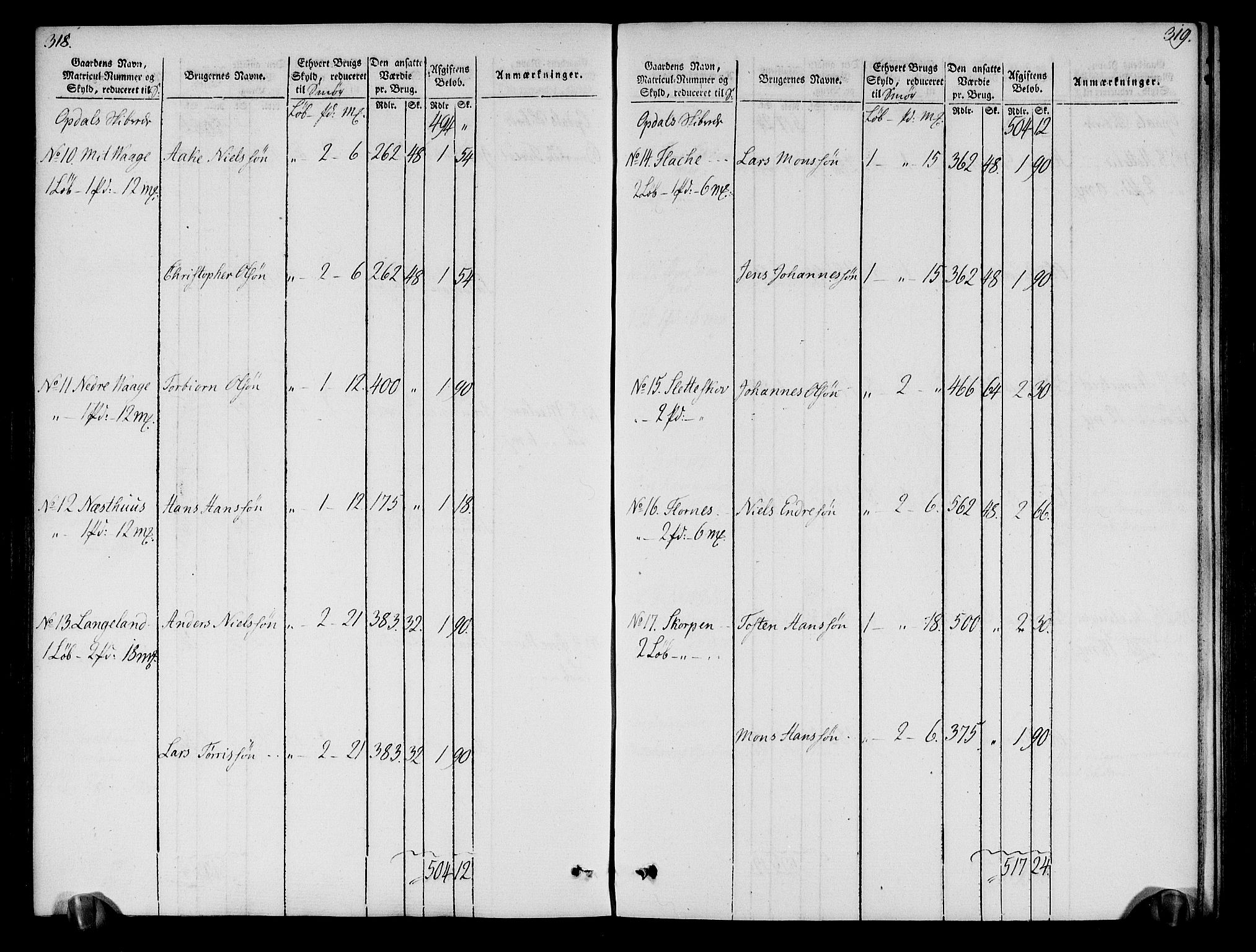 Rentekammeret inntil 1814, Realistisk ordnet avdeling, AV/RA-EA-4070/N/Ne/Nea/L0109: Sunnhordland og Hardanger fogderi. Oppebørselsregister, 1803-1804, p. 163