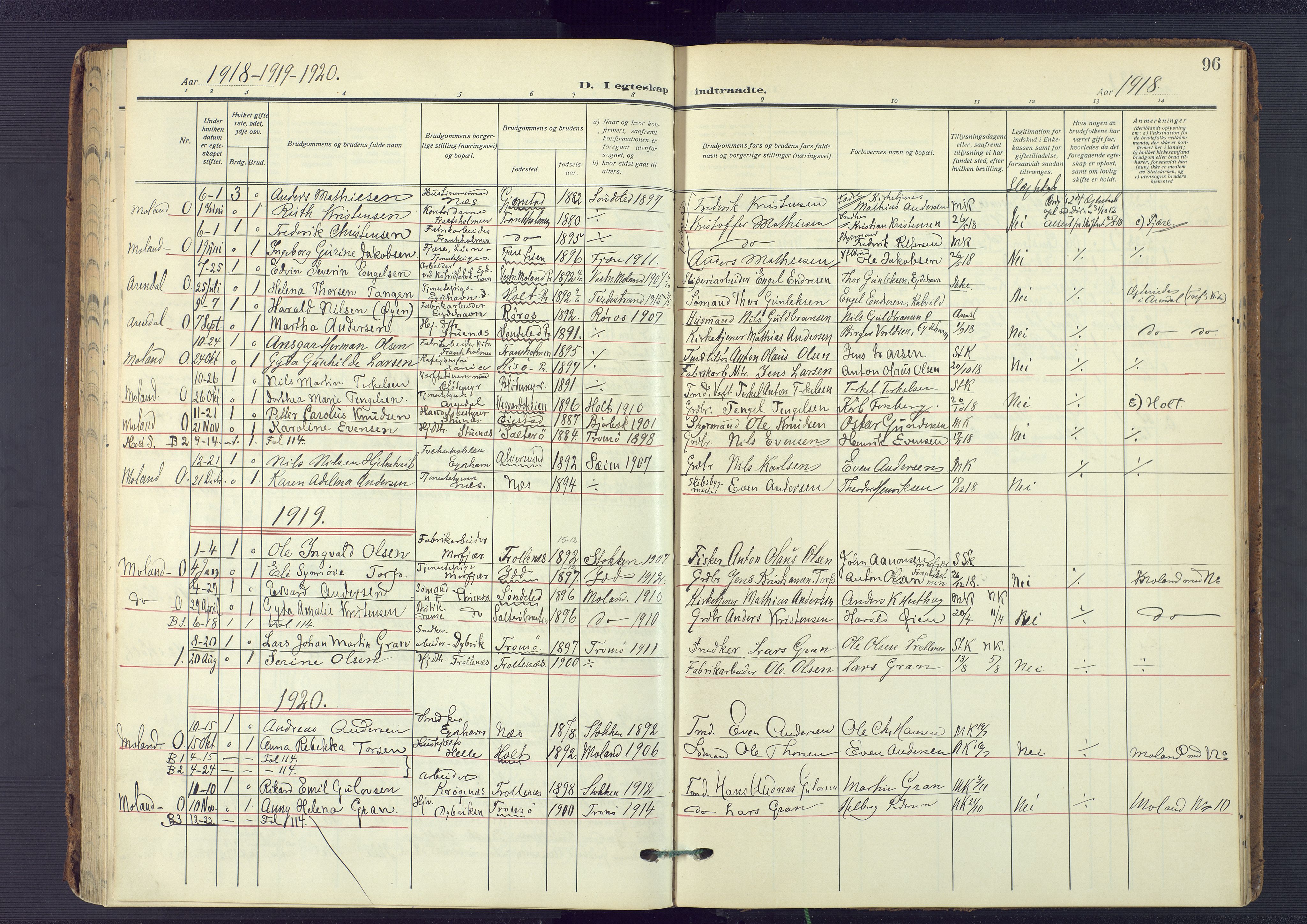 Austre Moland sokneprestkontor, SAK/1111-0001/F/Fa/Fab/L0003: Parish register (official) no. A 3, 1914-1927, p. 96
