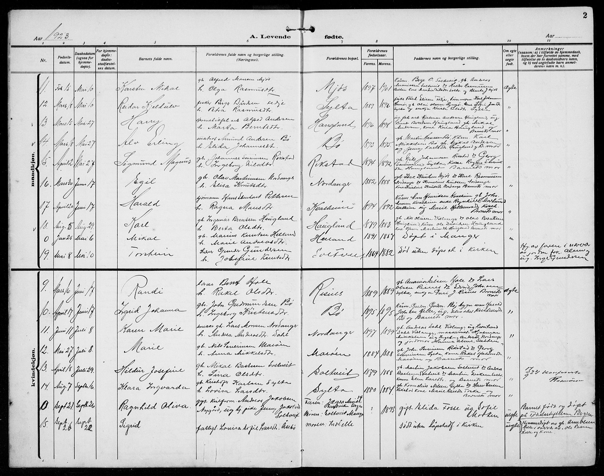 Manger sokneprestembete, AV/SAB-A-76801/H/Hab: Parish register (copy) no. B  5, 1922-1938, p. 2