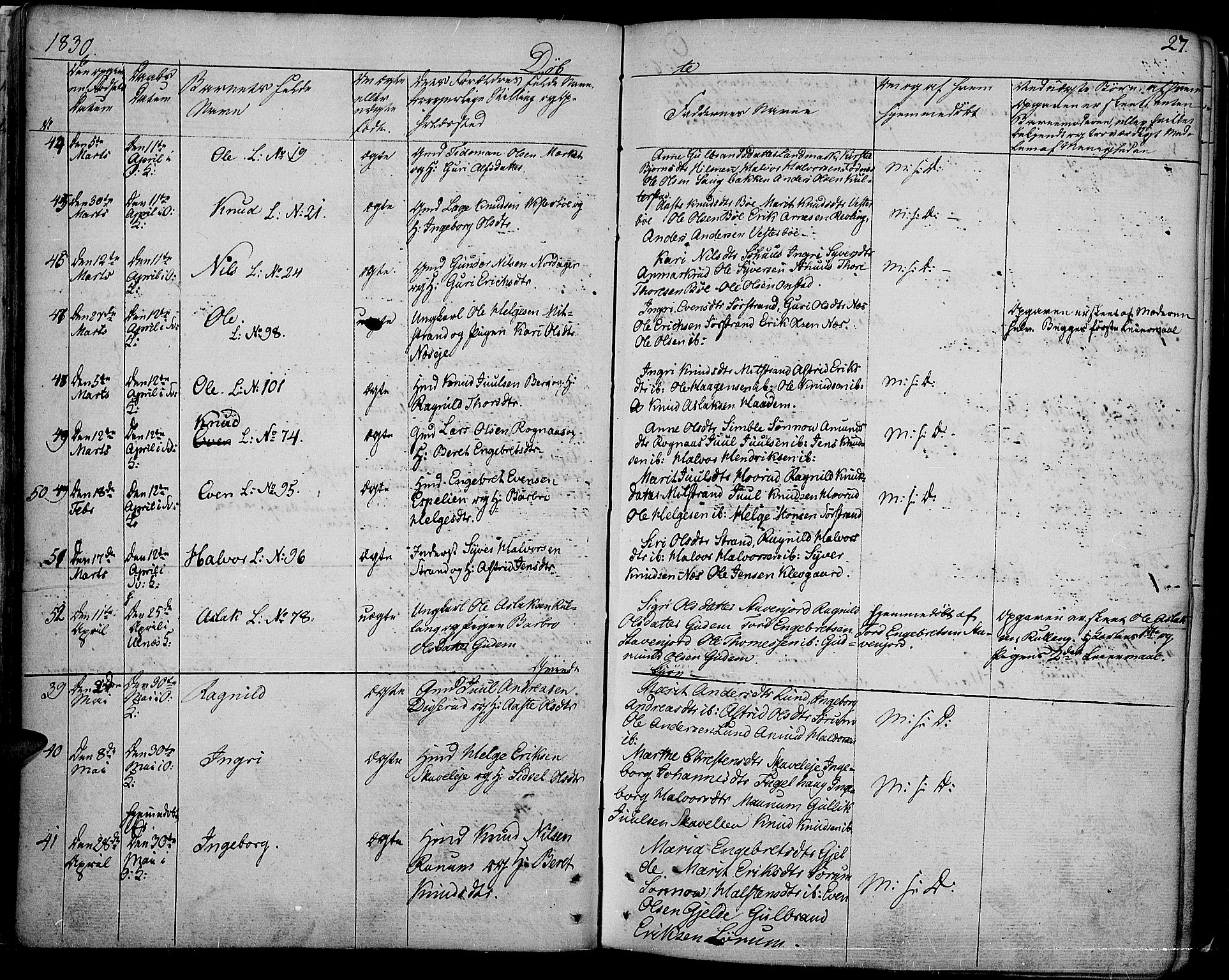 Nord-Aurdal prestekontor, AV/SAH-PREST-132/H/Ha/Haa/L0003: Parish register (official) no. 3, 1828-1841, p. 27