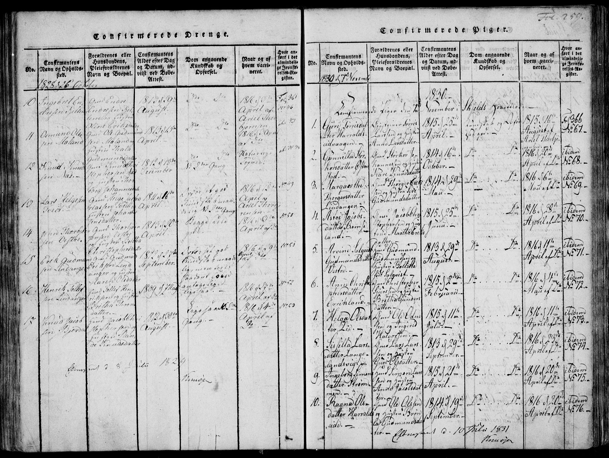 Skjold sokneprestkontor, AV/SAST-A-101847/H/Ha/Haa/L0003: Parish register (official) no. A 3, 1815-1835, p. 259