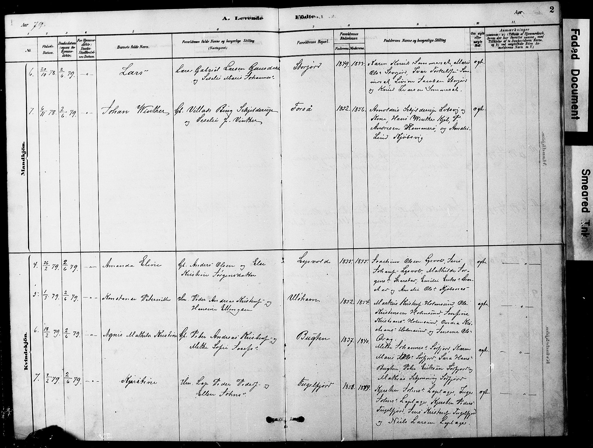 Ministerialprotokoller, klokkerbøker og fødselsregistre - Nordland, AV/SAT-A-1459/861/L0875: Parish register (copy) no. 861C01, 1879-1887, p. 2