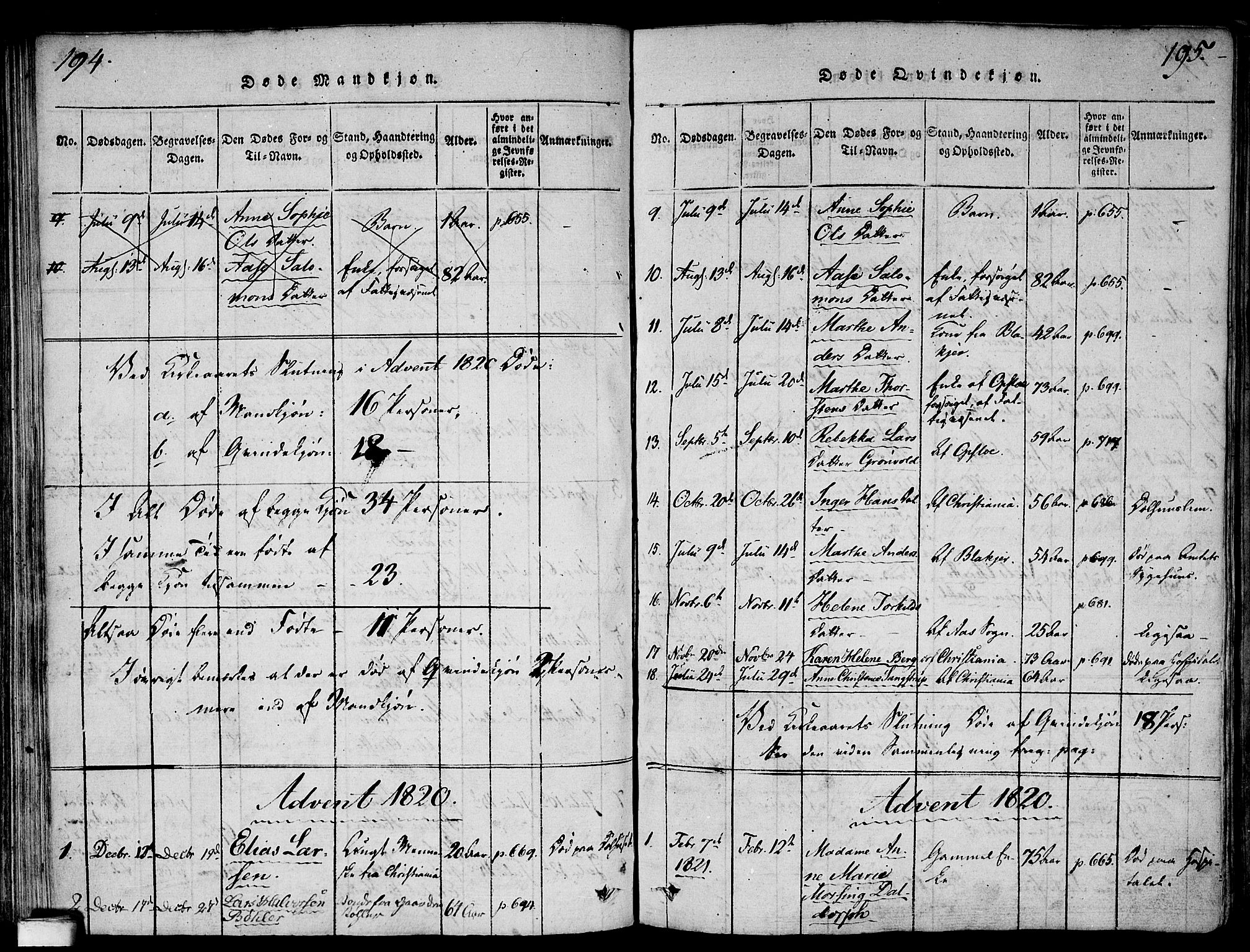 Gamlebyen prestekontor Kirkebøker, SAO/A-10884/F/Fa/L0002: Parish register (official) no. 2, 1817-1829, p. 194-195
