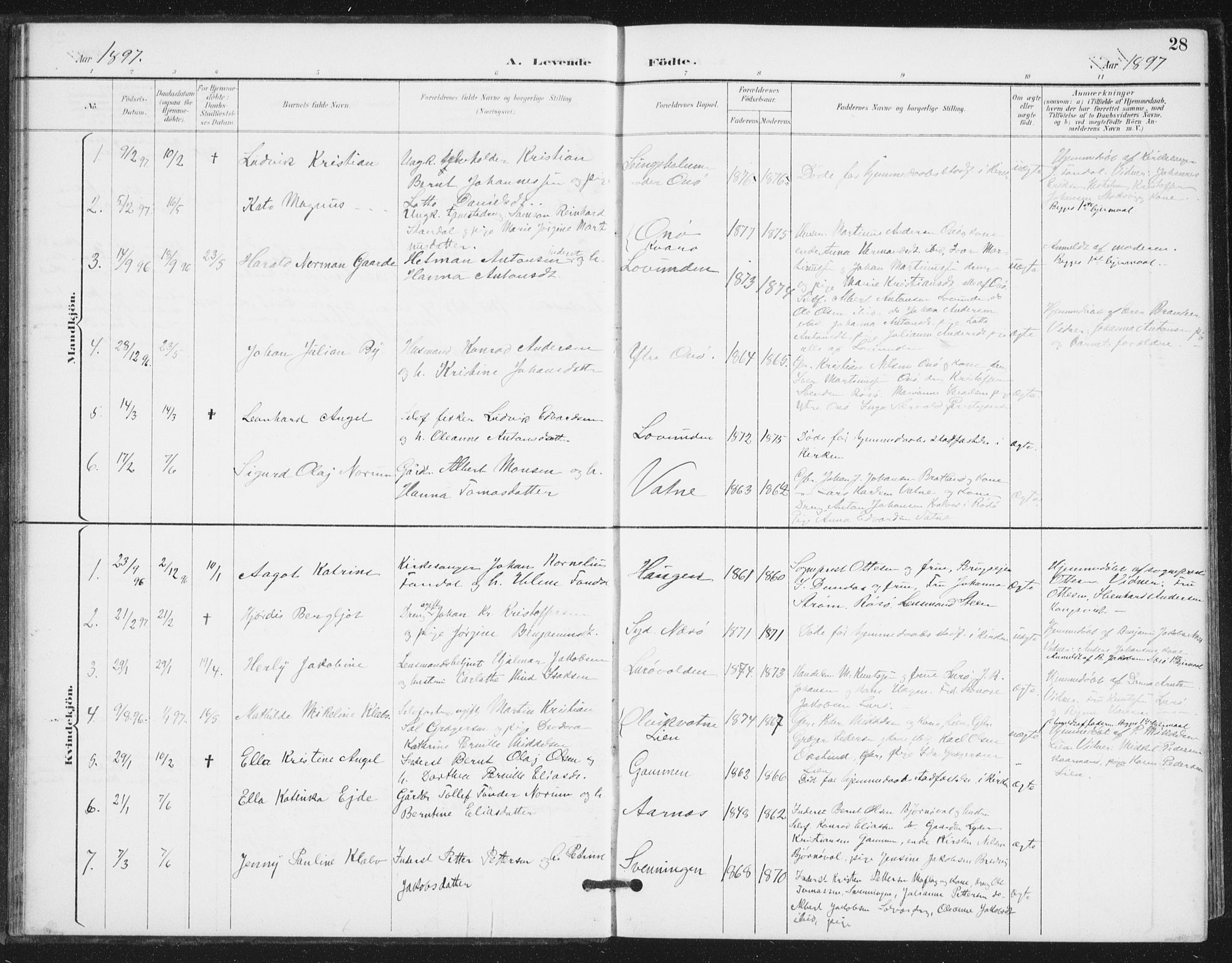 Ministerialprotokoller, klokkerbøker og fødselsregistre - Nordland, SAT/A-1459/839/L0573: Parish register (copy) no. 839C03, 1892-1917, p. 28