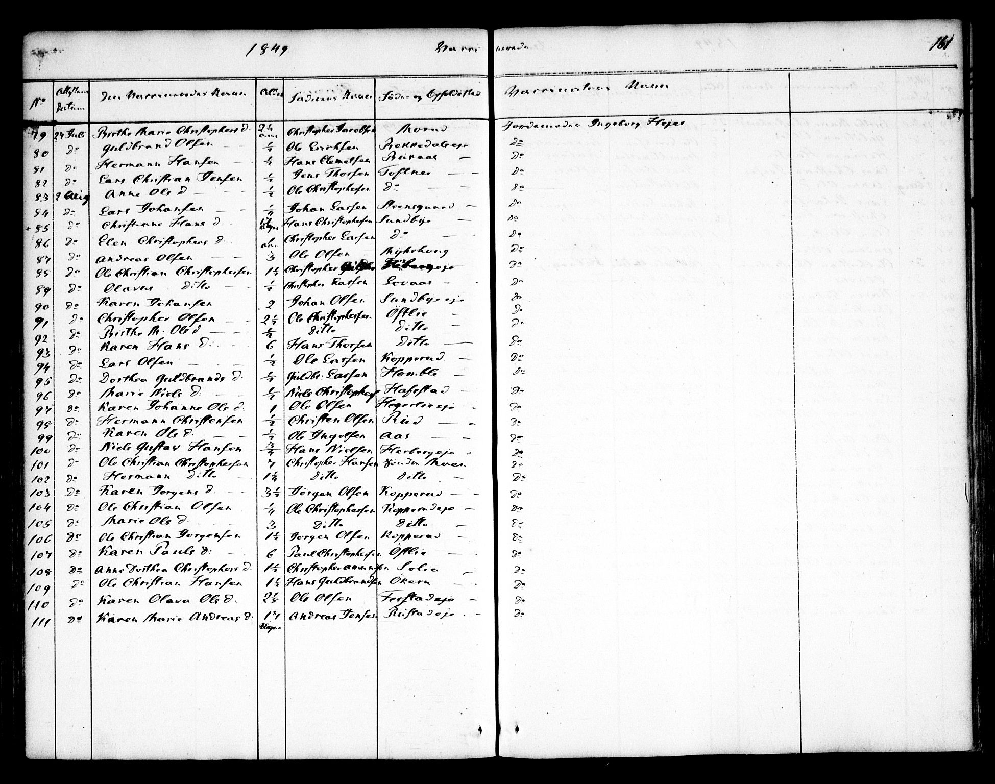 Nannestad prestekontor Kirkebøker, AV/SAO-A-10414a/F/Fa/L0010: Parish register (official) no. I 10, 1840-1850, p. 161